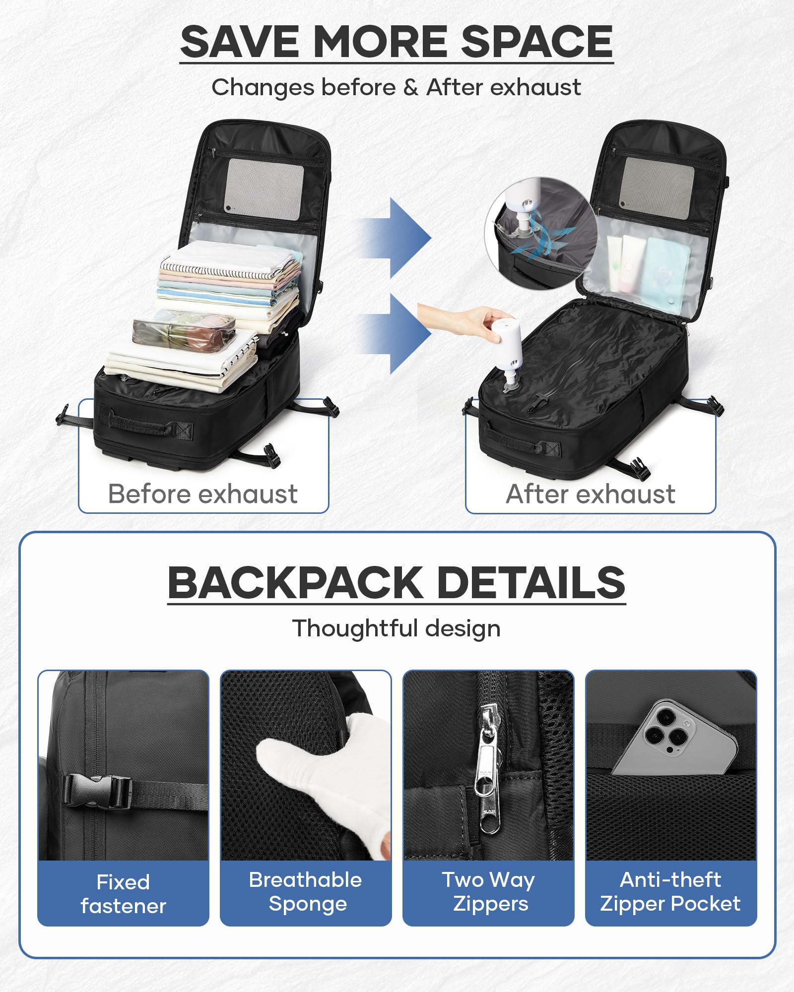 Vakuum Rucksack 40x30x20 Wizzair Ryanair Handgepäck 40x30x20 Rucksack Handgepäck Flugzeug Reiserucksack Vakuum Damen Herren Schwarz