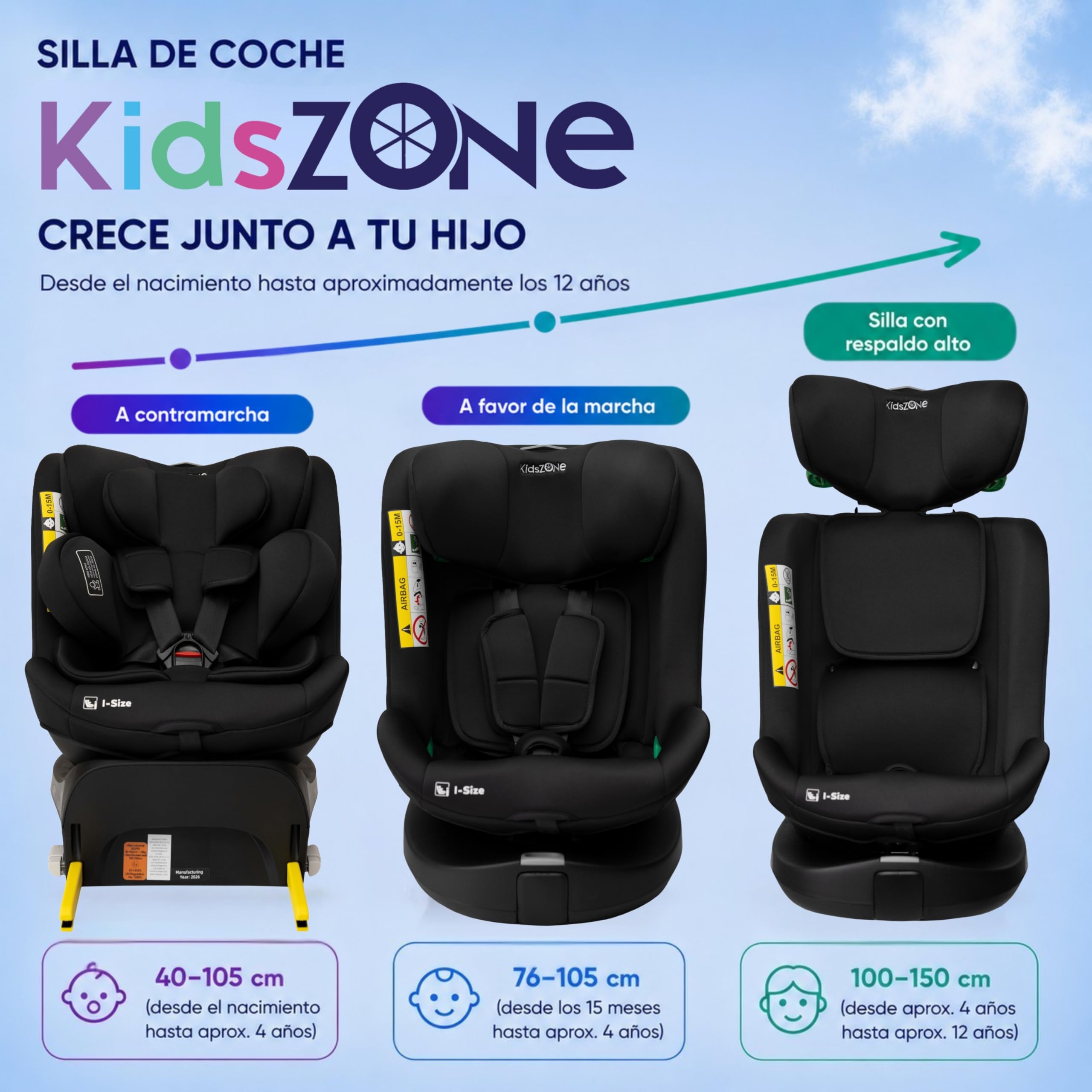 KidsZone Silla Coche Bebe Grupo 0 1 2 3 Isofix, Pata Apoyo - Silla de Coche 0-36 kg (40-150 cm i-Size) Giratoria 360º - 8 Posiciones Reclinación, 12 Posiciones Reposacabezas