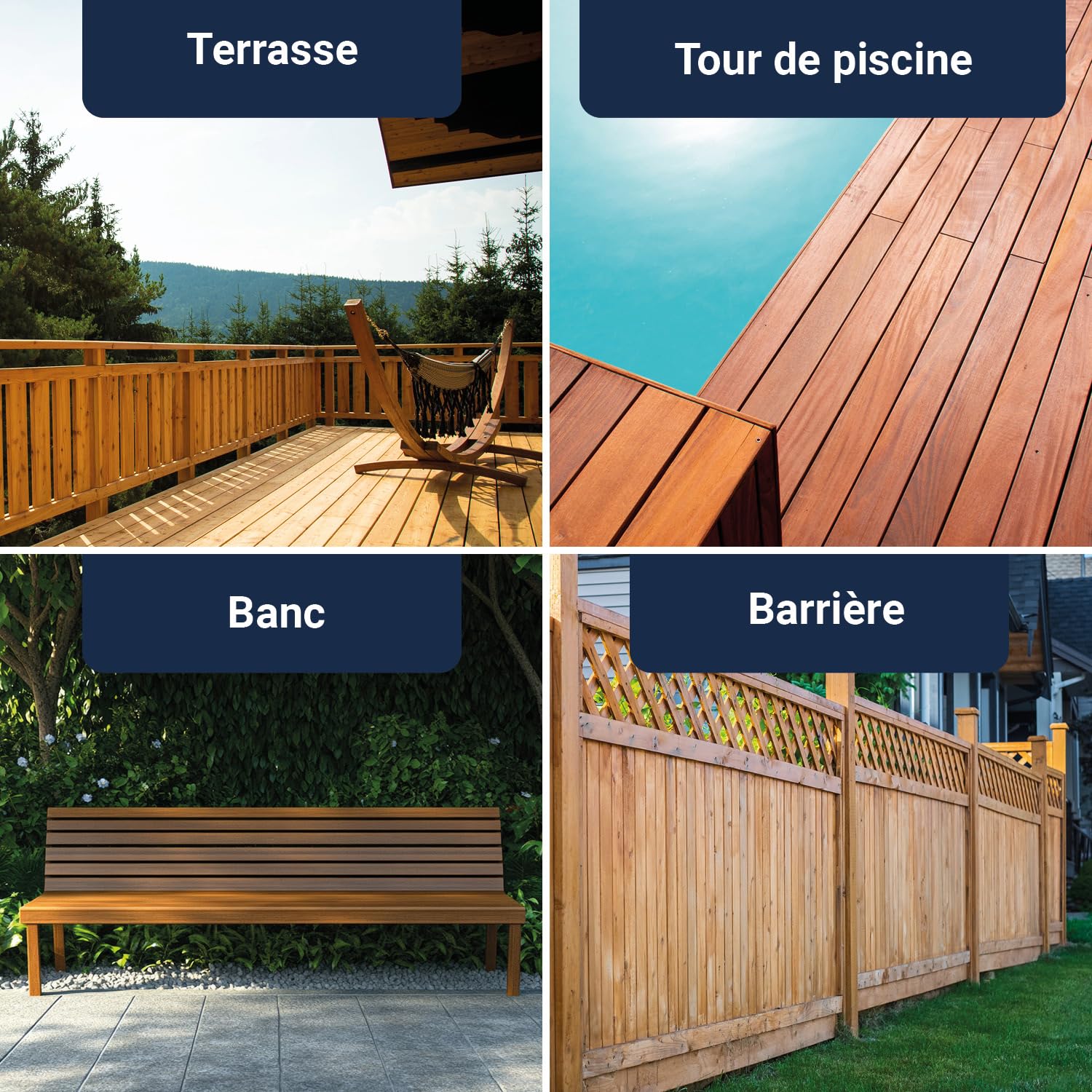 BONDEX - Saturador para terrazas de madera exterior - Anti-UV, anti grisáceo - Teck - 5 litros