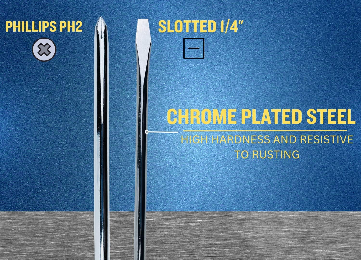 24" Long 2 Pc Extra Long Screwdriver Set w/ 20" Shank || Phillips & Slotted Tips || Because Screwdriver Size Matters