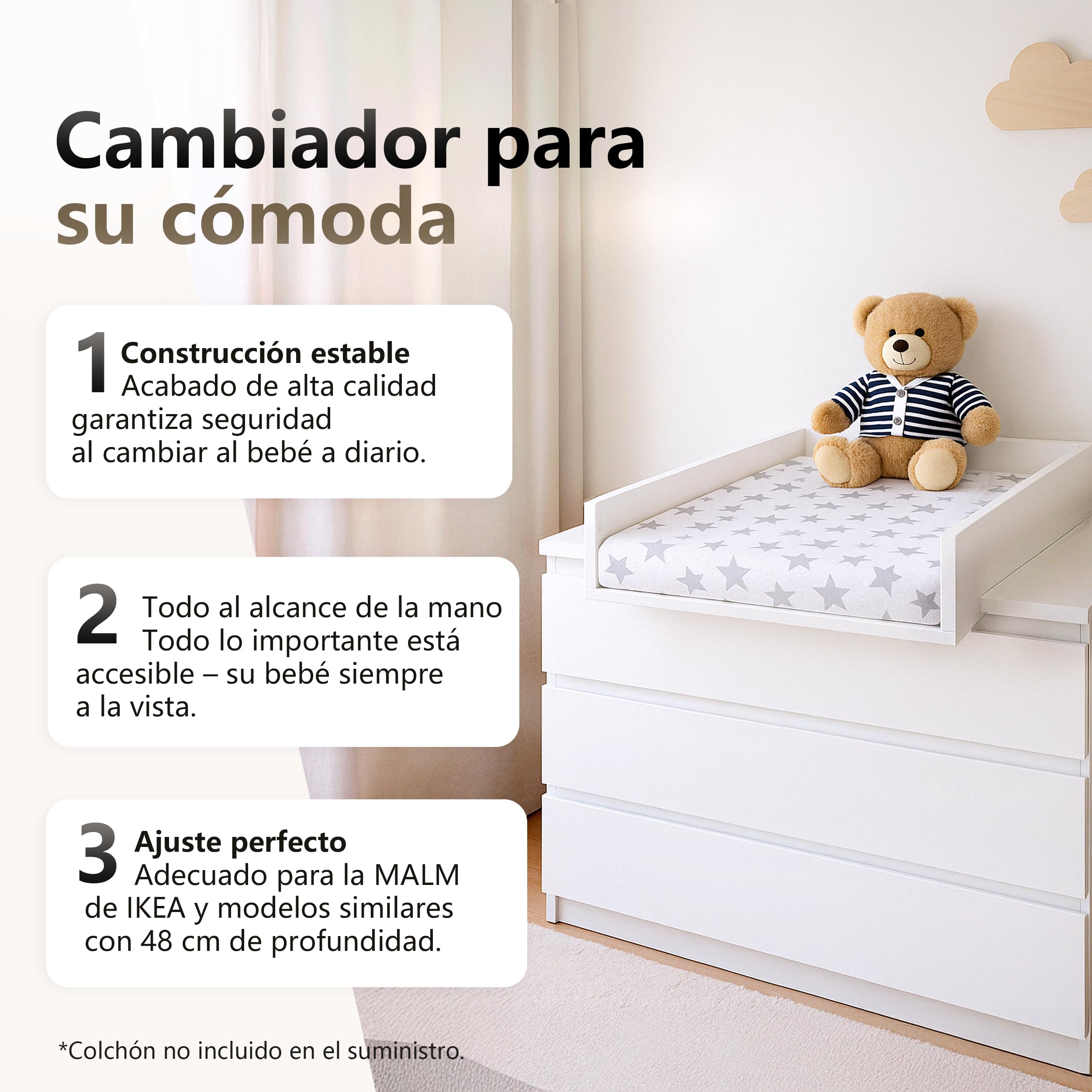 Cambiador para Malm de IKEA, cambiador para cómoda de 48 cm, extraíble, paneles frontales redondeados, color blanco, 72 cm x 54 cm