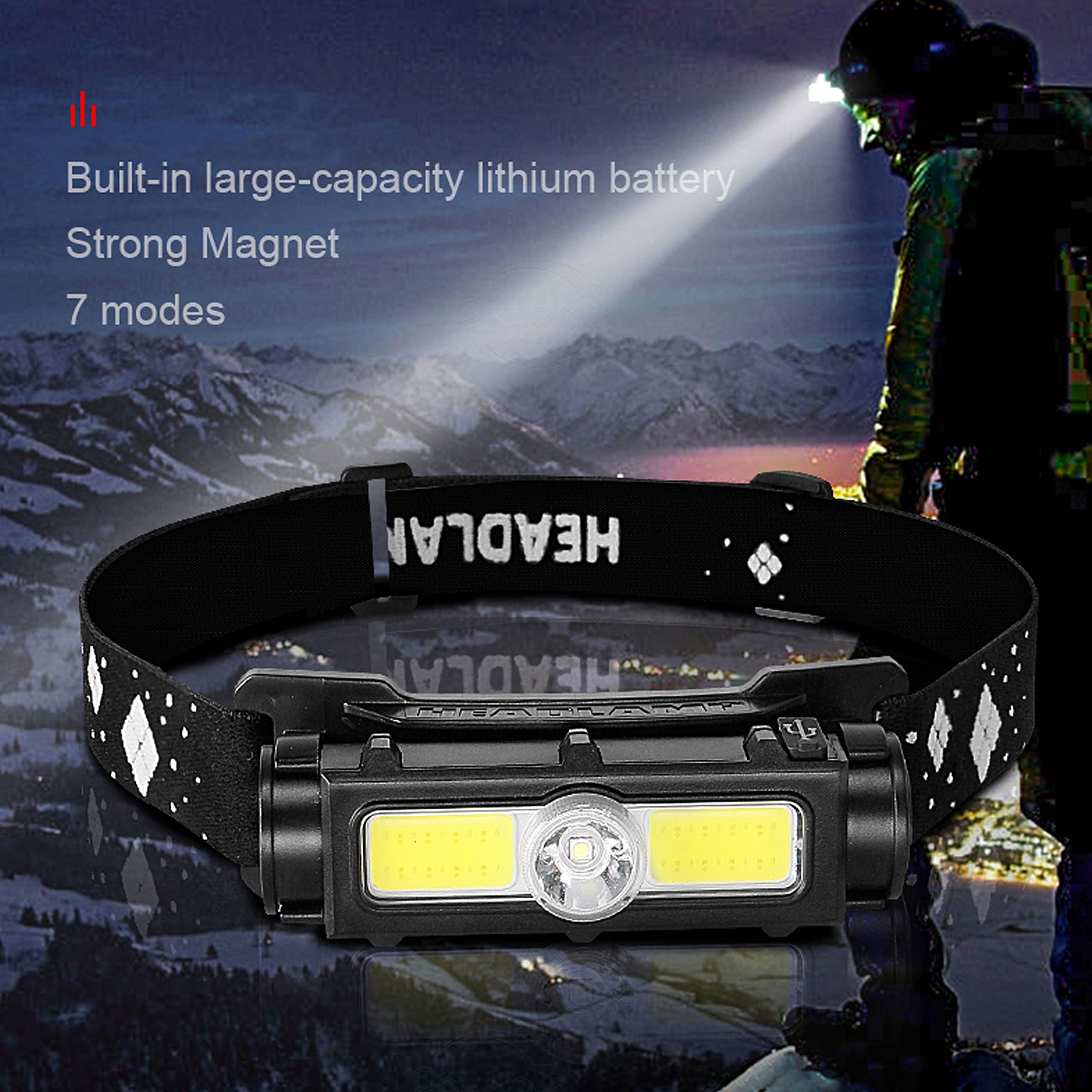 Lampada Frontale Ricaricabile Millarco Con Sensore Di Movimento - 1200 MAh, LED 360°, Impermeabile IPX4