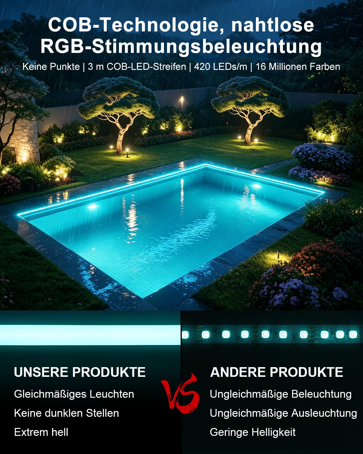 ALITOVE Bande LED COB RVB de 3 m - 230 V - 420 LEDs/m - Avec application/télécommande - Étanche IP67 - Flexible - Synchronisation de la musique - Pour la maison, la salle de jeux, la décoration