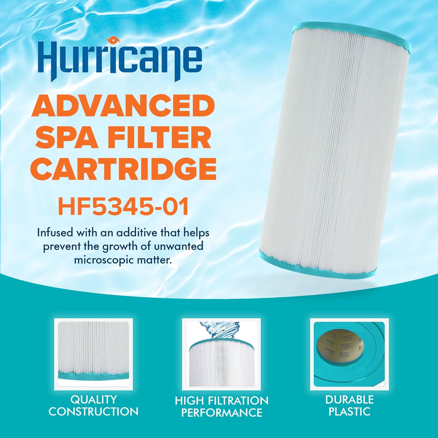 Hurricane Filters HF5345-01 Advanced Spa Filter Cartridge - Replacement for PLB-S-50, Unicel C-5345, Filbur FC-2970, Leisure Bay, Dynasty Spas, Waterway, Rainbow - Image 2