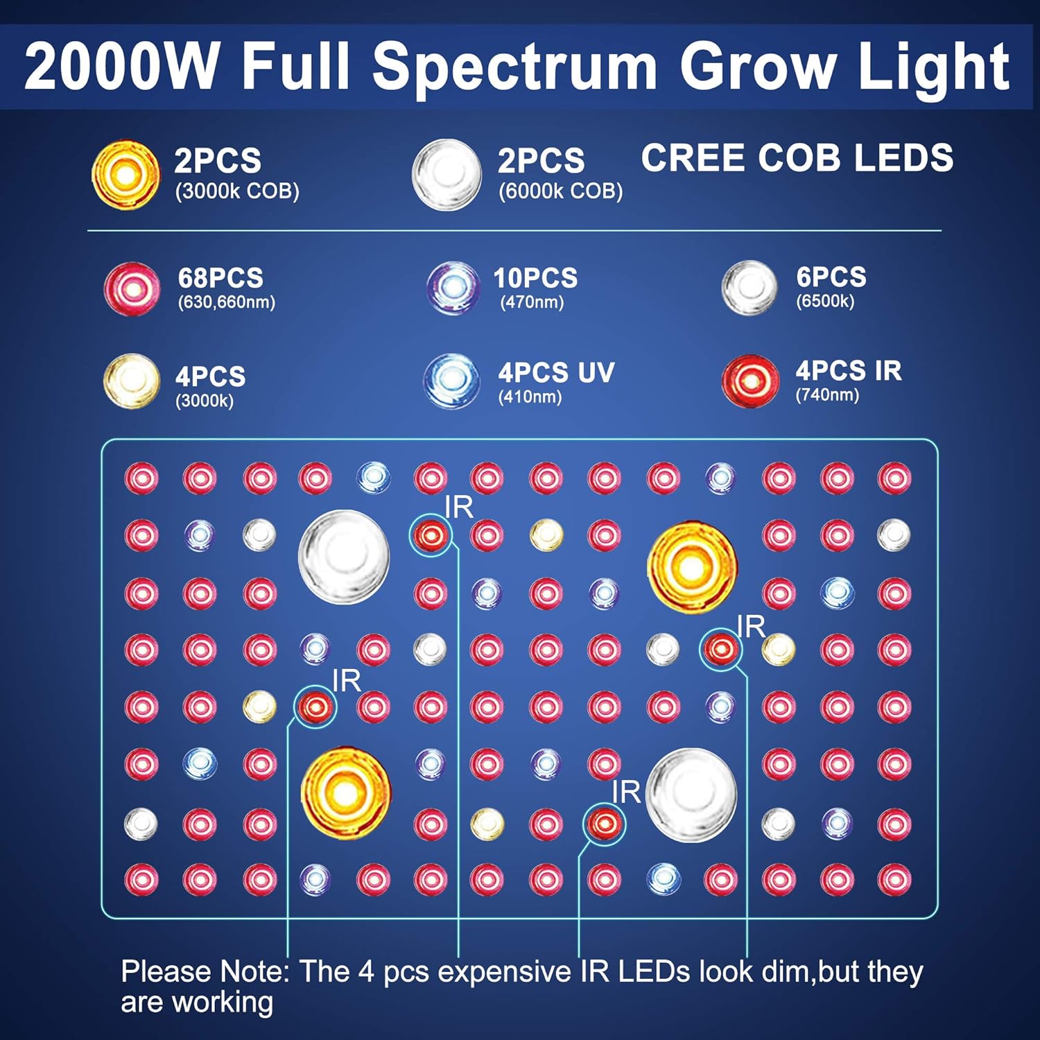 Review Phlizon COB Series 2000W LED Plant Grow Light,with Thermometer Humidity Monitor,with Adjustable Rope,Full Spectrum Double Switch Plant Light for Indoor Plants Veg and Flower- 2000W Exclusive Special Phlizon COB Series 2000W LED Plant Grow Light,with Thermometer Humidity Monitor,with Adjustable Rope,Full Spectrum Double Switch Plant Light for Indoor Plants Veg and Flower- 2000W