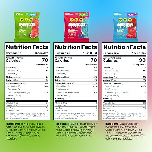 Miniatura 2 de Shameless Snacks - Gomitas keto bajas en carbohidratos sin gluten - Frambuesa azul, sandía, ballenas Wunderlicious