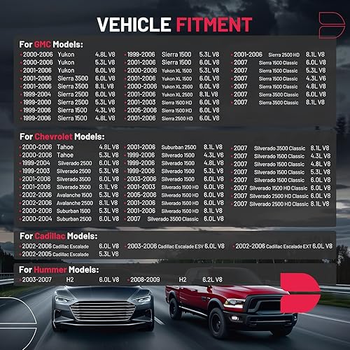 Vista 19 de BDFHYK Depósito de expansión de refrigerante del motor compatible con Buick Cascada Verano Chevrolet Chevy Orlando Cruze Limited Reemplazar 603-383