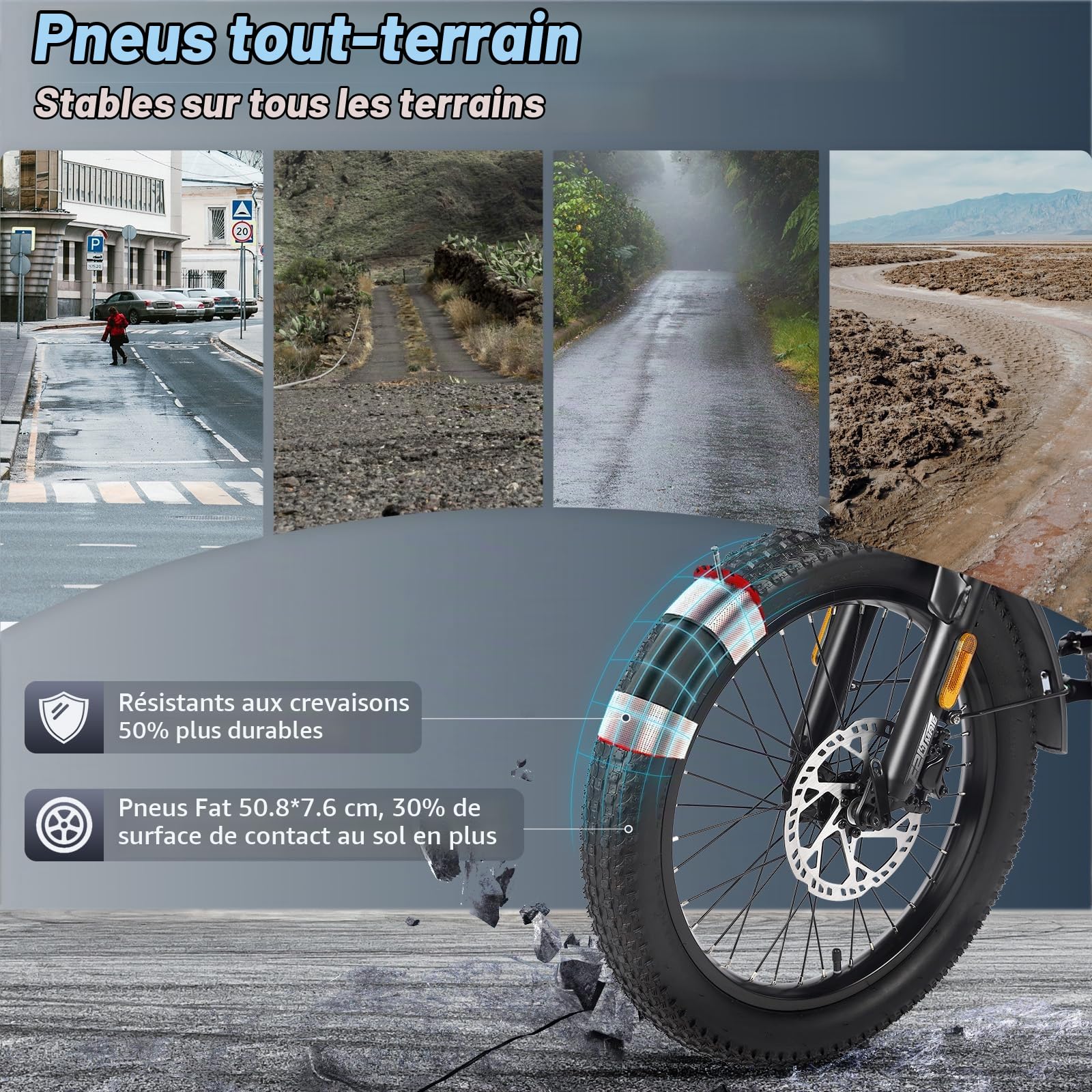Fafrees F20 Mate Tricycle Adulte Electrique, FatBike Electrique Pliant avec 48V 12/23,45AH Lithium Batterie Jusqu'à 60-140km, Velo 20 Pouces pour L'extérieur avec Miroir & Panier Arrière