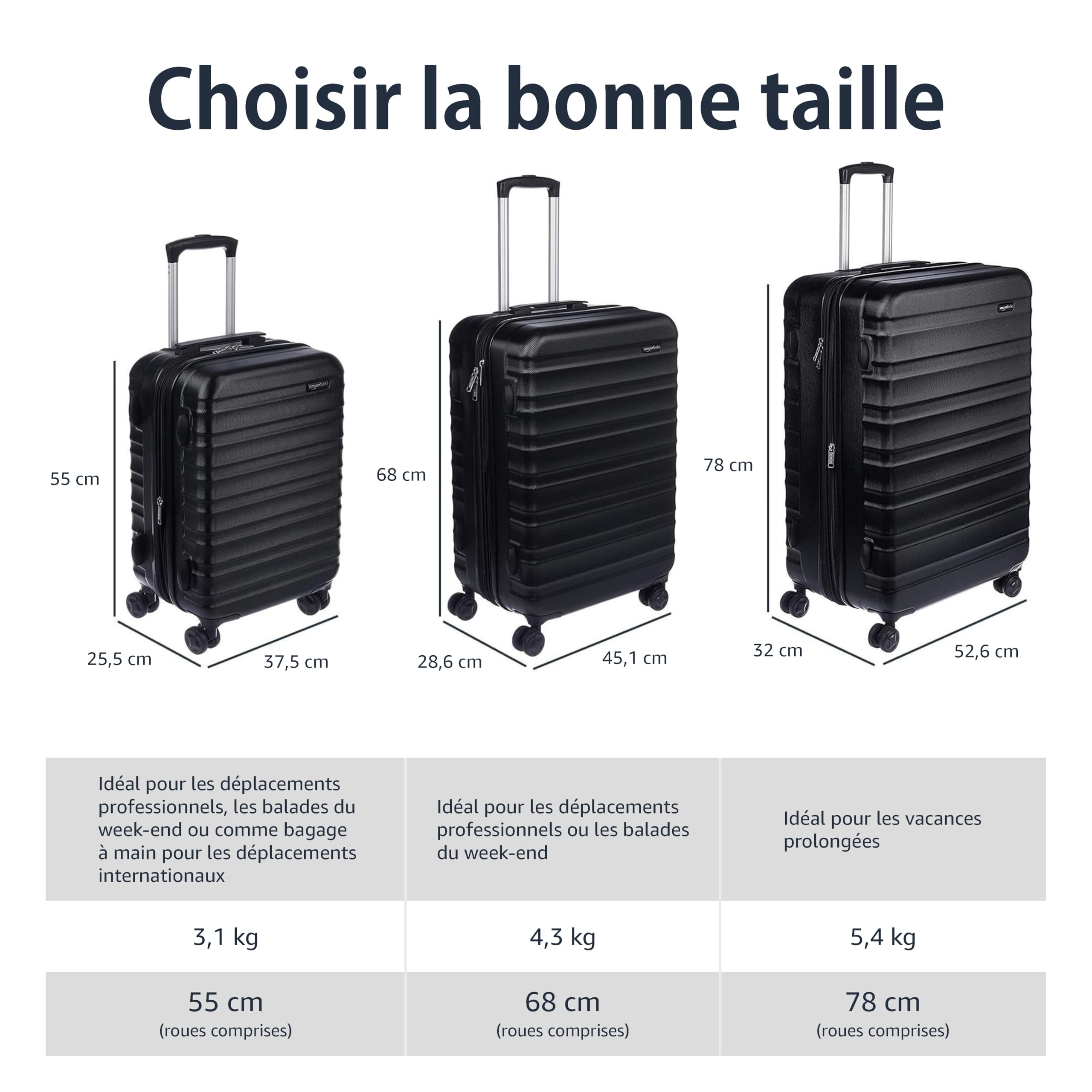 Amazon Basics Valise Rigide Grande - Bagage de Voyage Extensible ABS avec 4 Roulettes Doubles Pivotantes - Résistante aux Rayures et Légère - 78 x 52,6 x 32cm - Noir