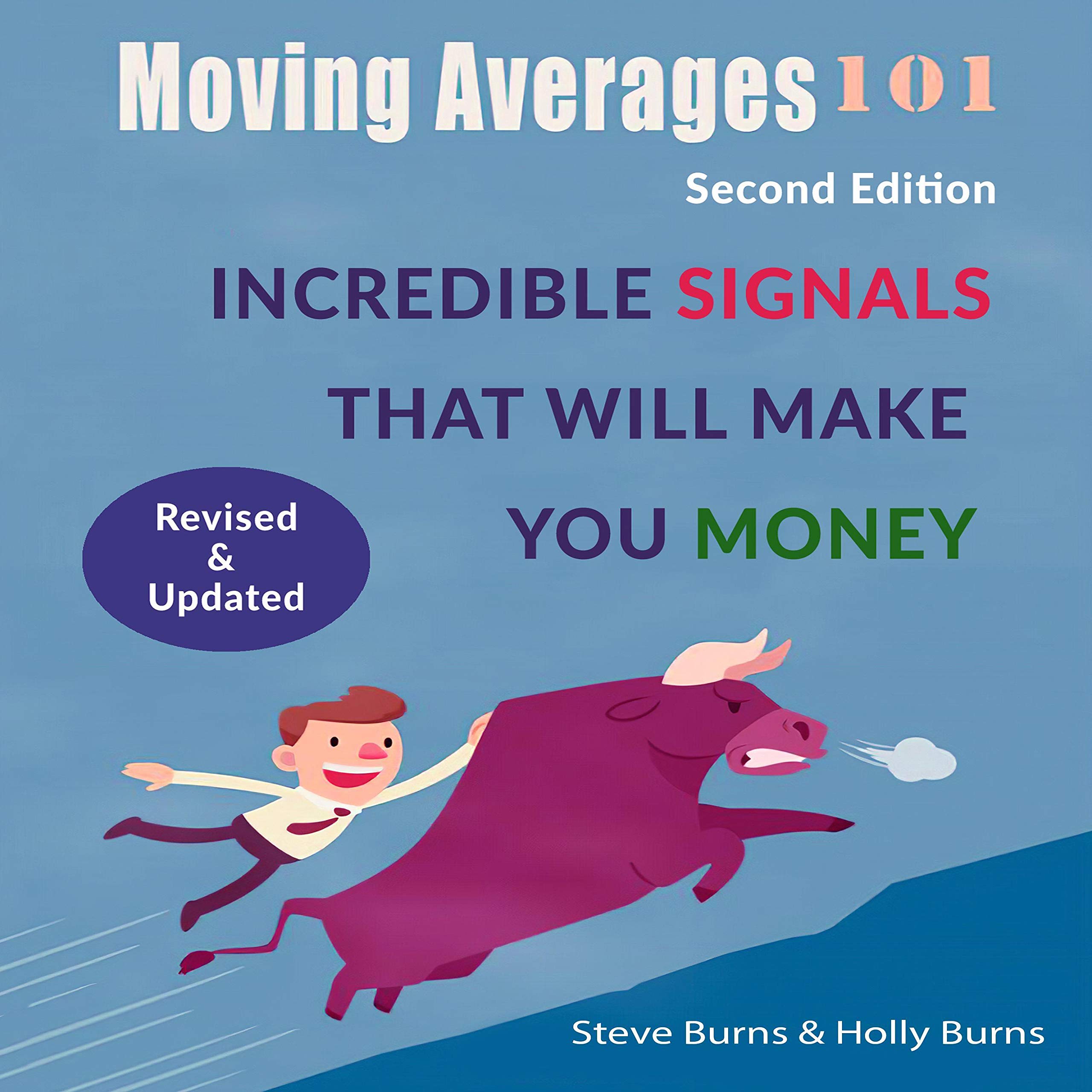 Moving Averages 101