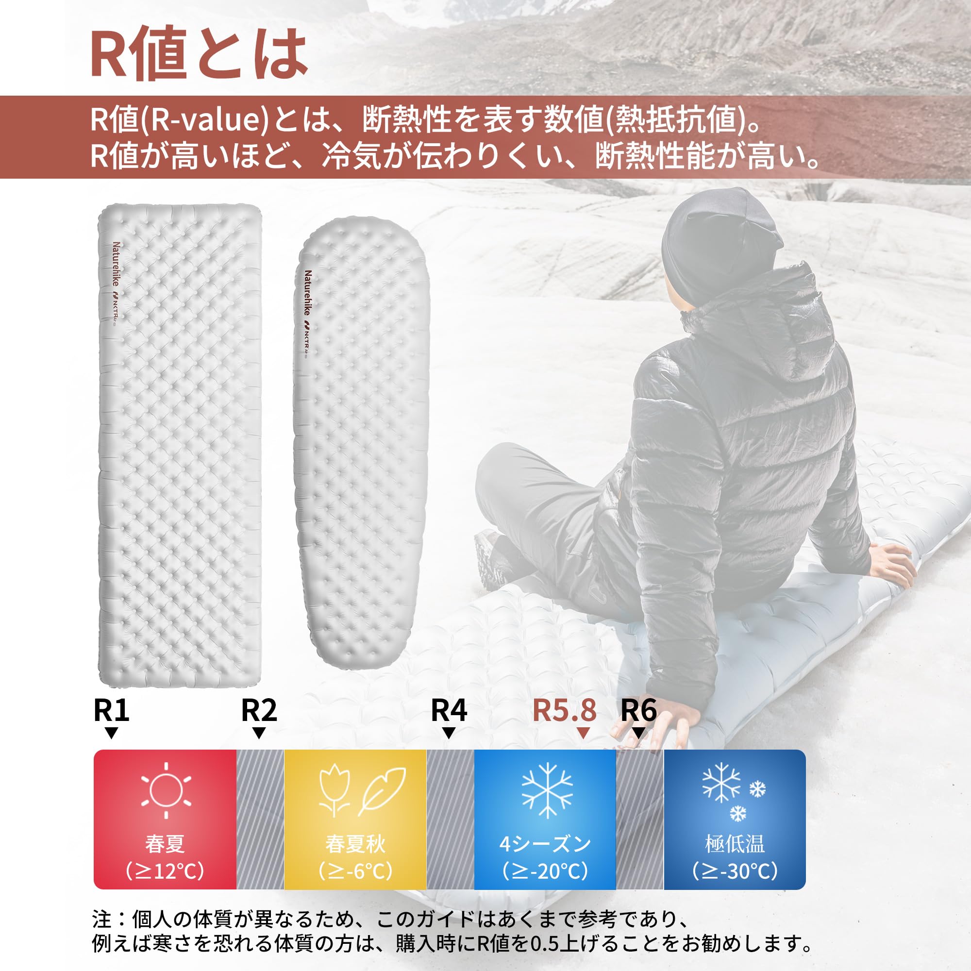 Naturehike エアマット R5.8 高R値 7-9センチ 