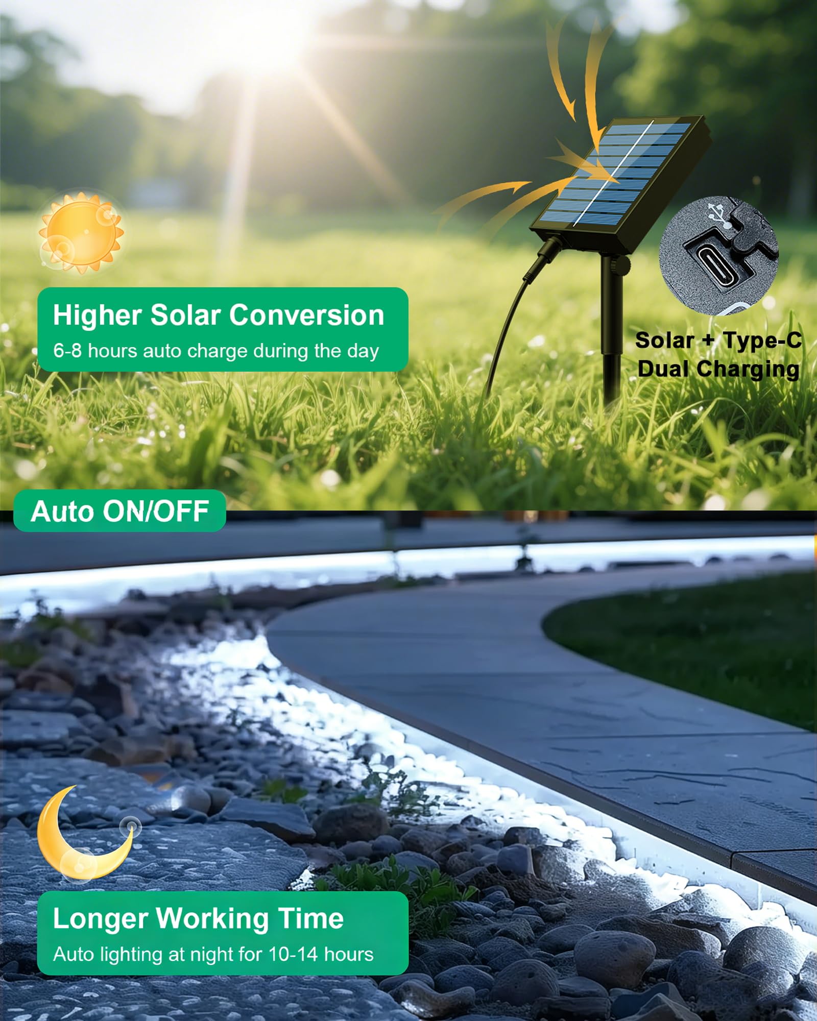 Striscia di luci a LED a energia solare per esterni, 15 m, autoadesiva, impermeabile, 8 modalità con timer remoto e accensione automatica, perfetta per terrazza, patio, sentieri, decorazioni