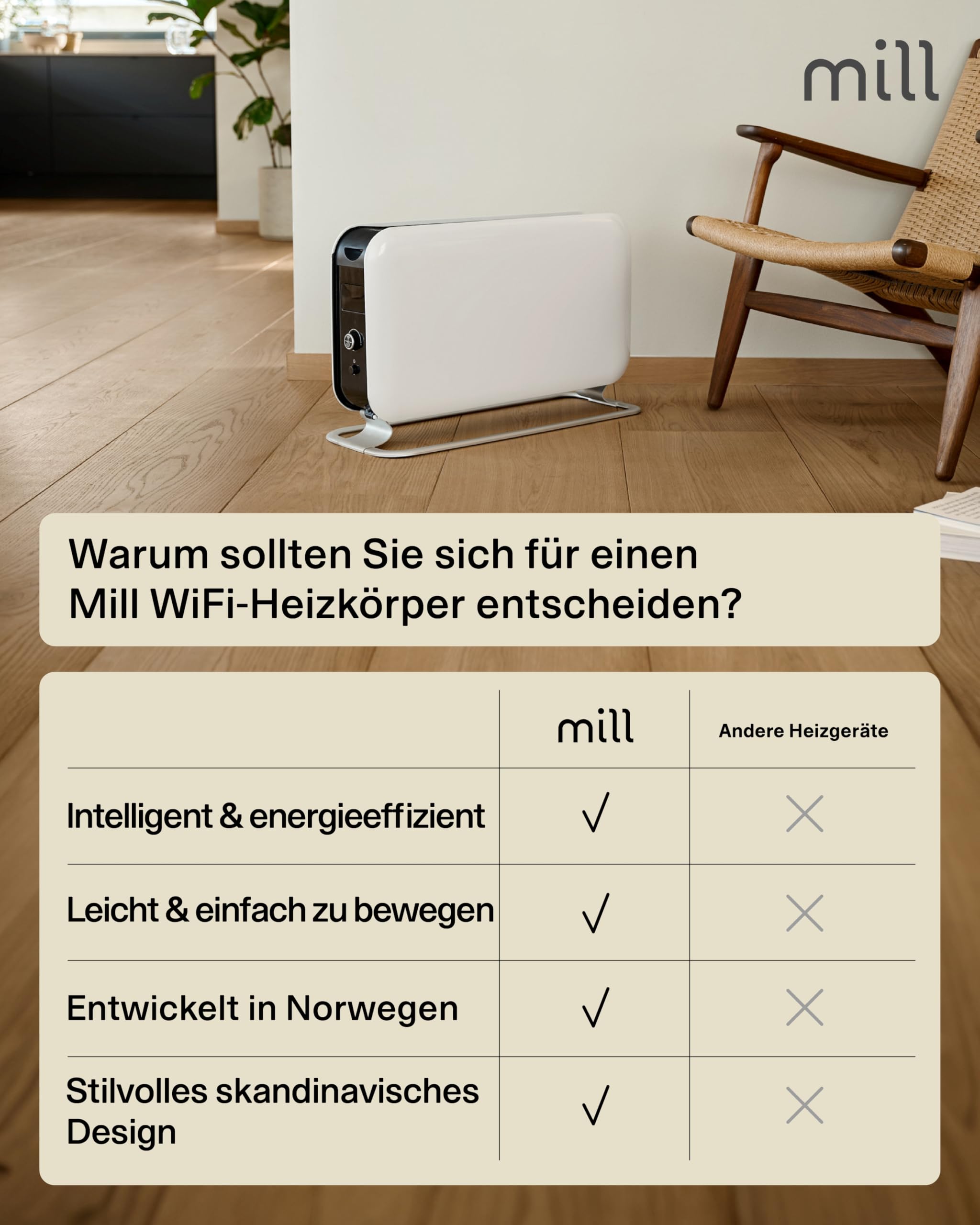 Mill WIFI Max Elektro Heizkörper 1500W, Smarter Badheizkörper elektrisch 18-22m², Elektroheizung energiesparend & freistehend, leise elektrische Heizung, Elektroheizkörper, Electric Heater - Weiß