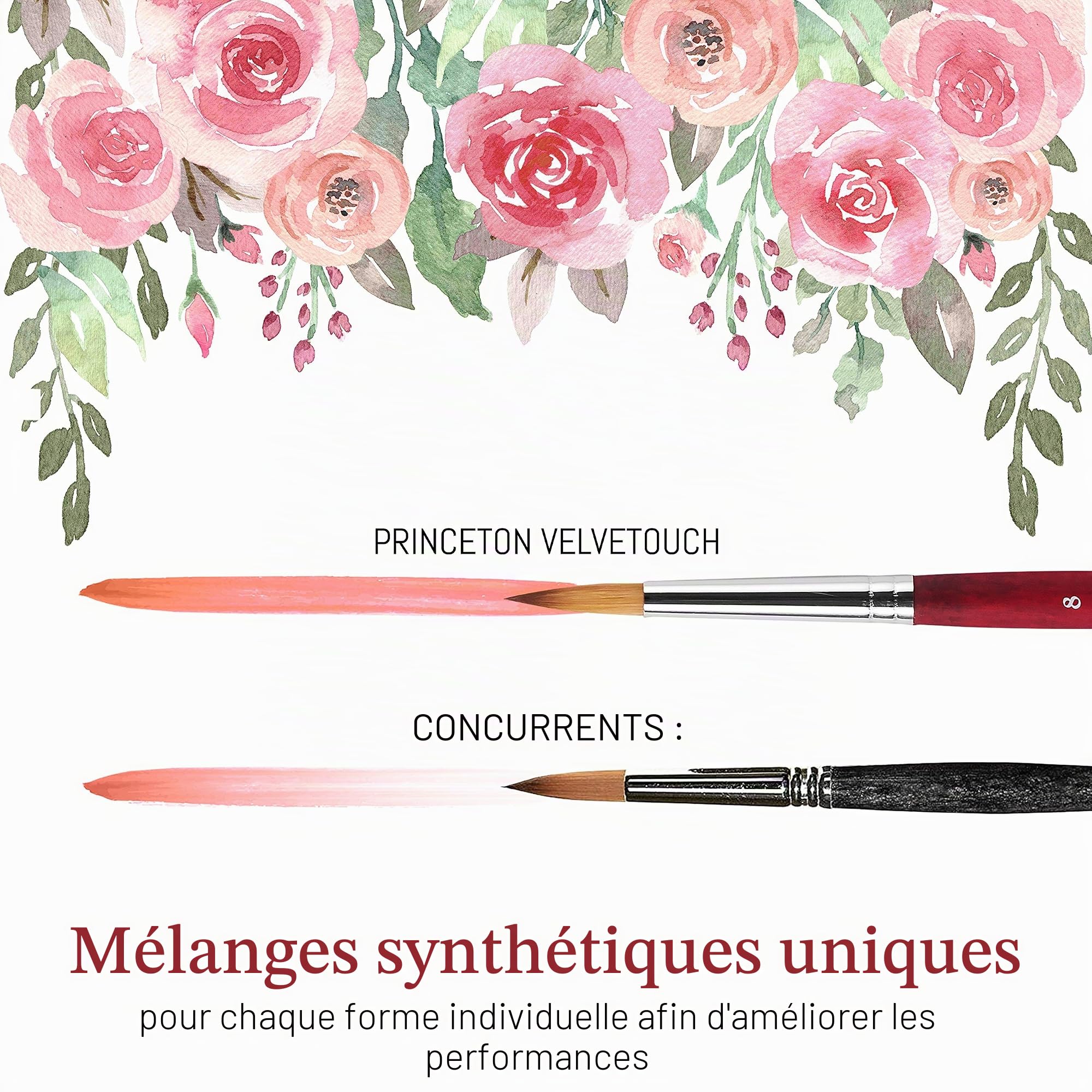 Princeton Velvetouch, série 3950, Pinceau pour Acrylique, Huile et Aquarelle, Lot de 5 Spotter 5/0, Angle Shader ¼, Rond 8, Filbert 8, Rond 2