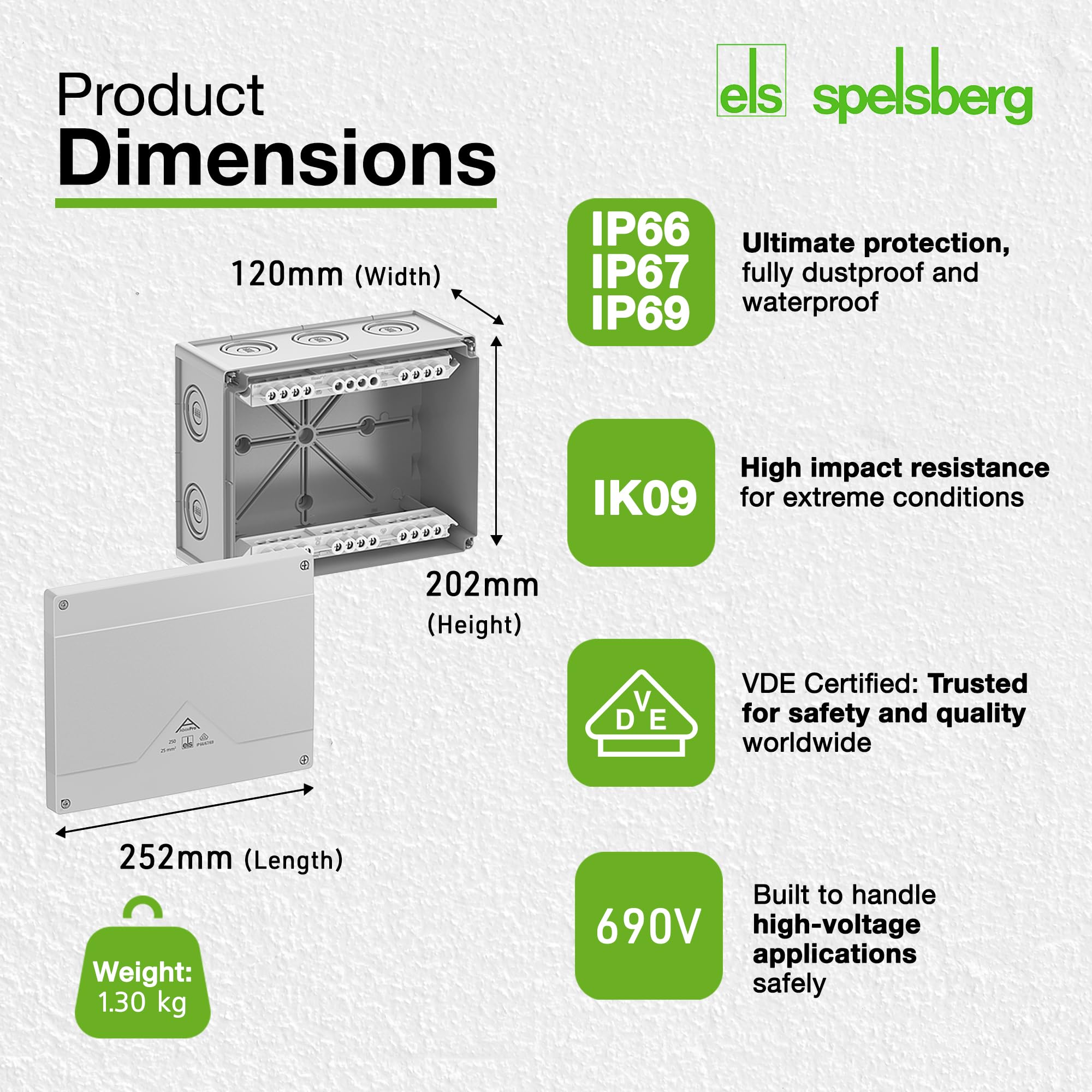 Spelsberg Abox Pro 250-25², IP66/IP67/IP69 Junction Box with Cable Connectors Accessories - Image 4