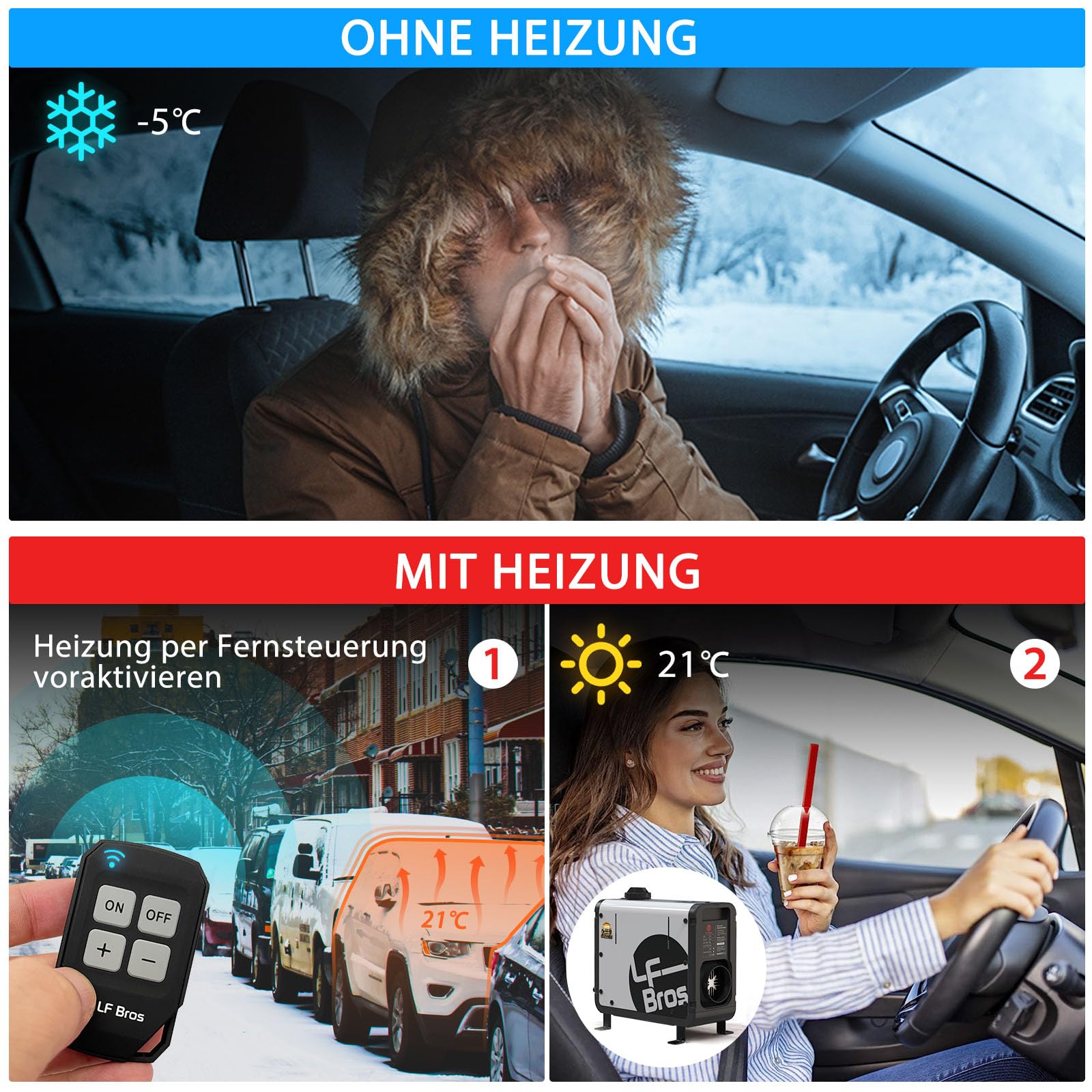 LF Bros Dieselheizung 5 kW (N4)