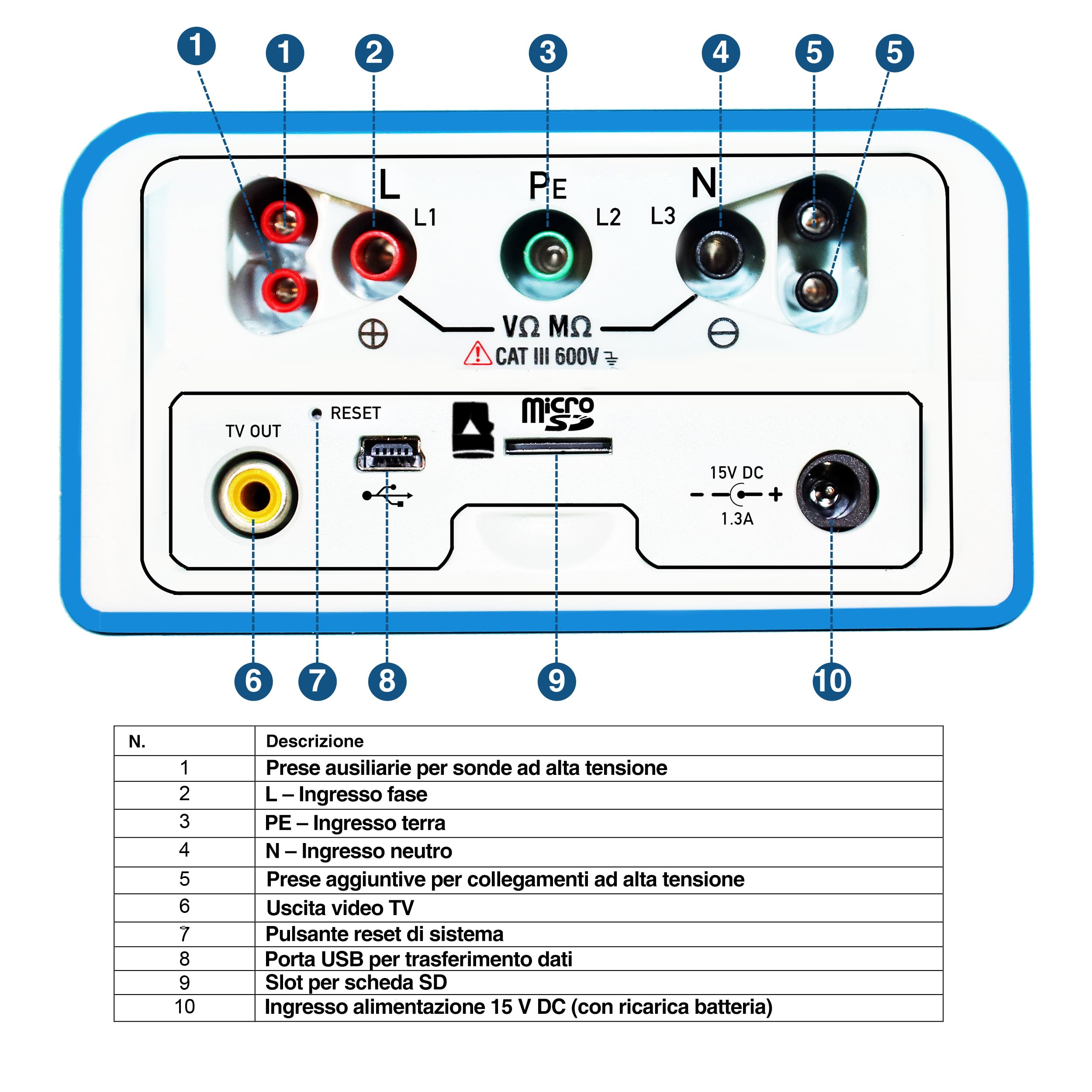 PeakTech 2755 – Tester per installazione elettrica VDE-0100, con Bluetooth, Scheda USB e SD, Schermo a colori TFT da 3,5 ", IP 65, Memoria interna, App per iOS e Android - CAT III 600V