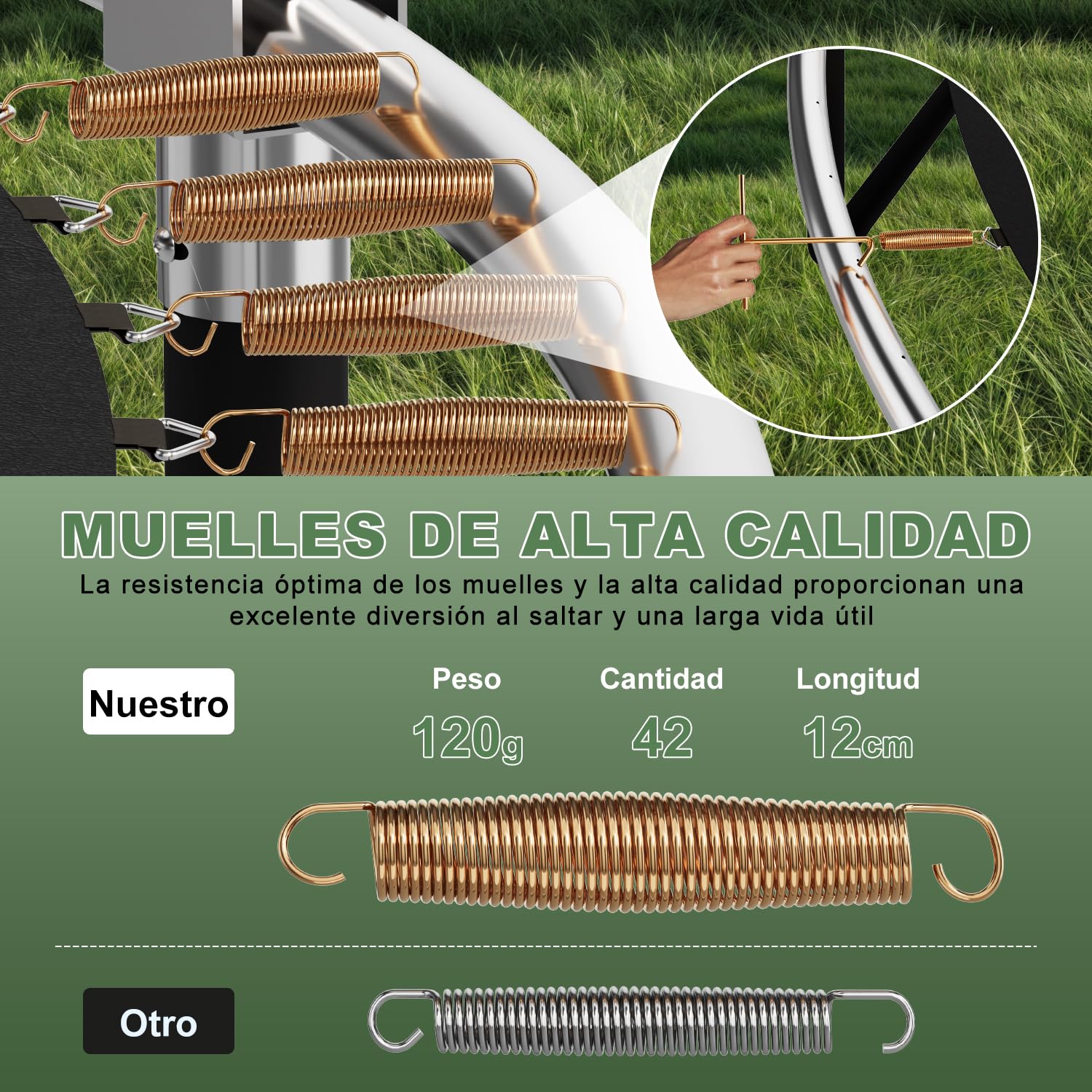 Flamaker Cama Elástica para Niños, Trampolín Exterior Jardín con Funda de Seguridad, Estructura Marco Estable Anticorrosión, Ø 228/305/366/427 cm, Capacidad 150 kg
