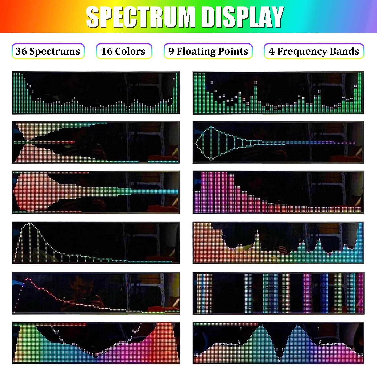 Musik-Spektrumanalysator mit Uhr, 128x32 LED-Audio-Visualisierer mit 36 Modi, 16 Farben für Schreibtisch, Gaming, Wohnraumdekoration L
