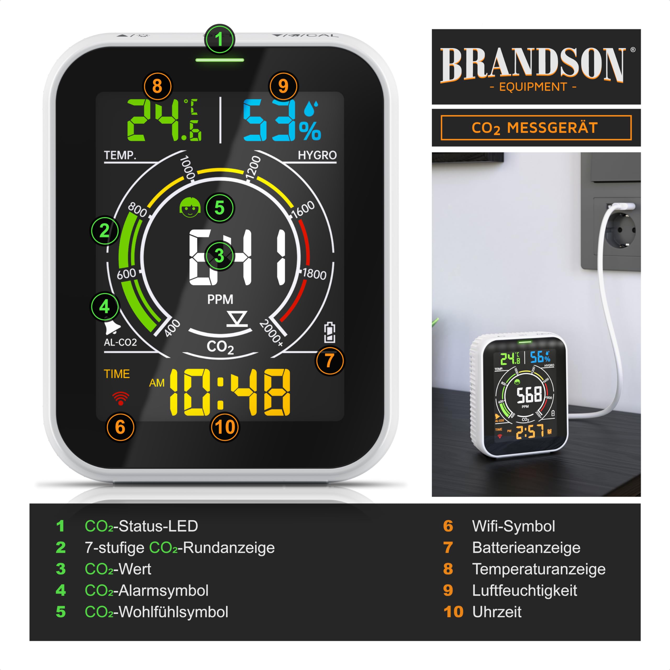Brandson - Detector de CO2 WiFi - Medidor WiFi Comprobador de Calidad del Aire - Sensor de dióxido de Carbono Medición PPM - Tuya Smart Home - Recomendación de ventilación de Aire - Temperatura