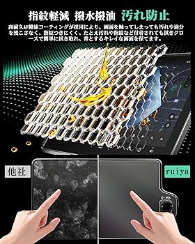 Amazon | ruiya 反射防止フィルム 2024新型 三菱 アウトランダー