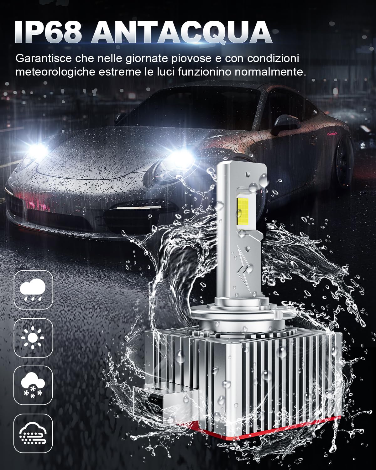 SUPAREE D1S LED Lampadina D1S led Lampade LED d1s D1R Canbus Ready 6500K 35W 20000LM Sostituisci Lampadine Allo Xeno HID OEM Plug and Play - 2 Lampade