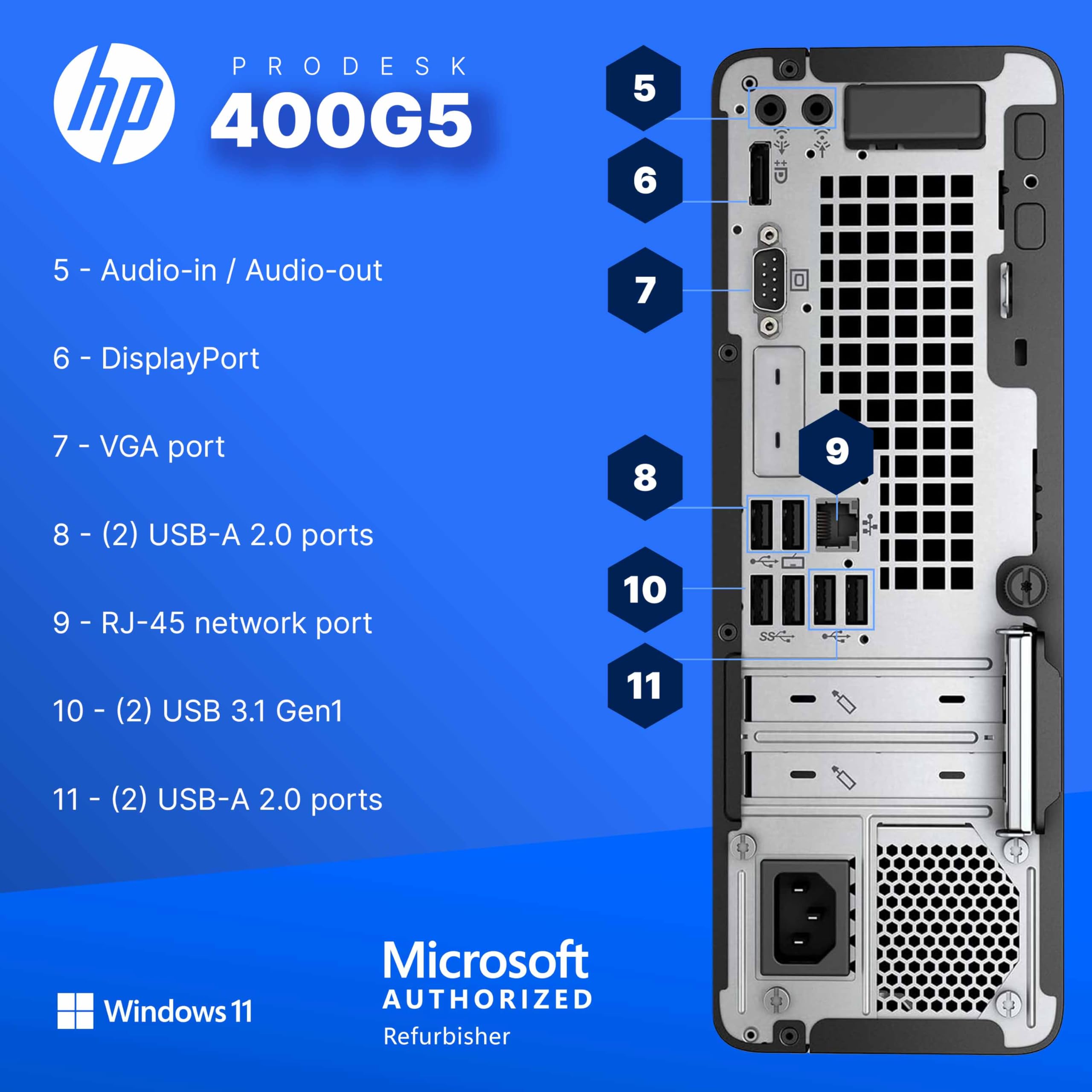 Amazon.com: HP 400G5 ProDesk Desktop PC | Windows 11 Pro