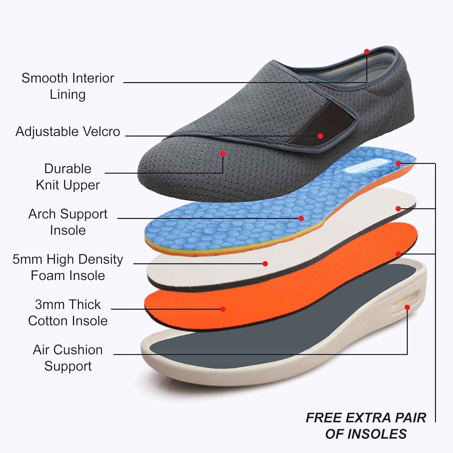 youyun Orthopedic Shoes for Women, Wide Fit Slip On Sneakers for Diabetics, Plantar Fasciitis and Swollen Feet Support, Lightweight Comfort and Breathable (Size 6-10) - Image 3