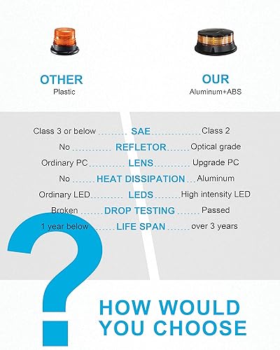 Miniatura 8 de Agrieyes Luz ámbar de 4.2 pulgadas, 7 modos intermitentes de advertencia de seguridad magnéticas, luces estroboscópicas LED de emergencia para