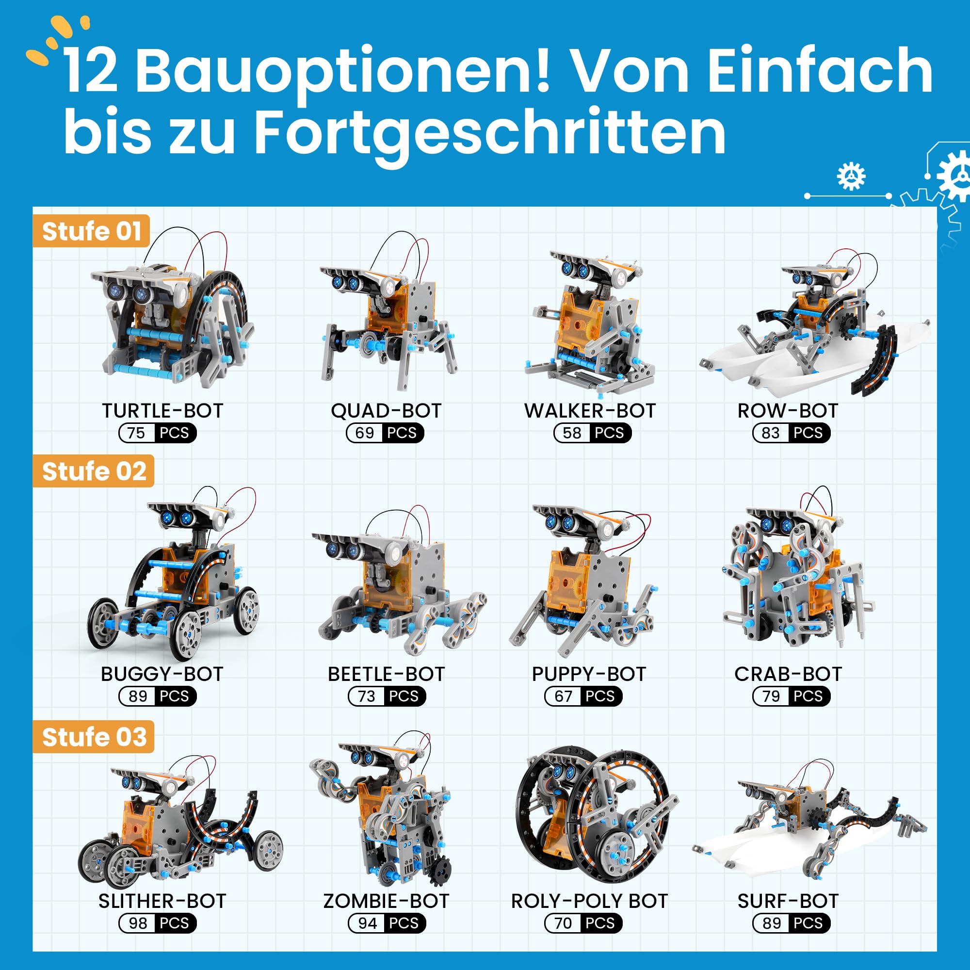 Sillbird Robot Solar 12 en 1 STEM Construcción Kit, 190 Piezas Educativo Regalo Niños y Niñas a partir de 8 Años