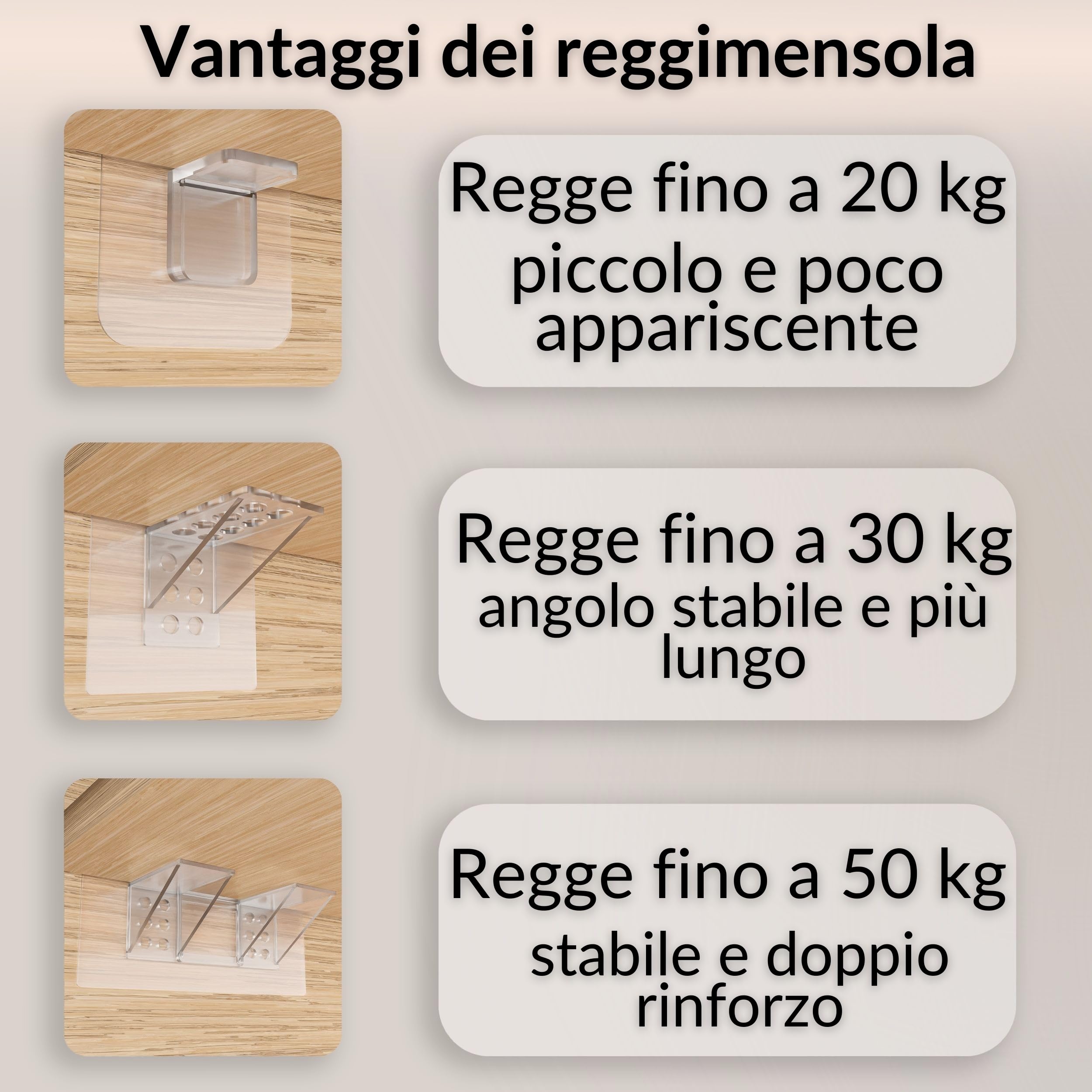 DEKAZIA® 16 Pz Supporti per Mensole Autoadesivi | Reggimensola Adesivo Senza Forare | Supporto Scaffale per Armadio e Libreria