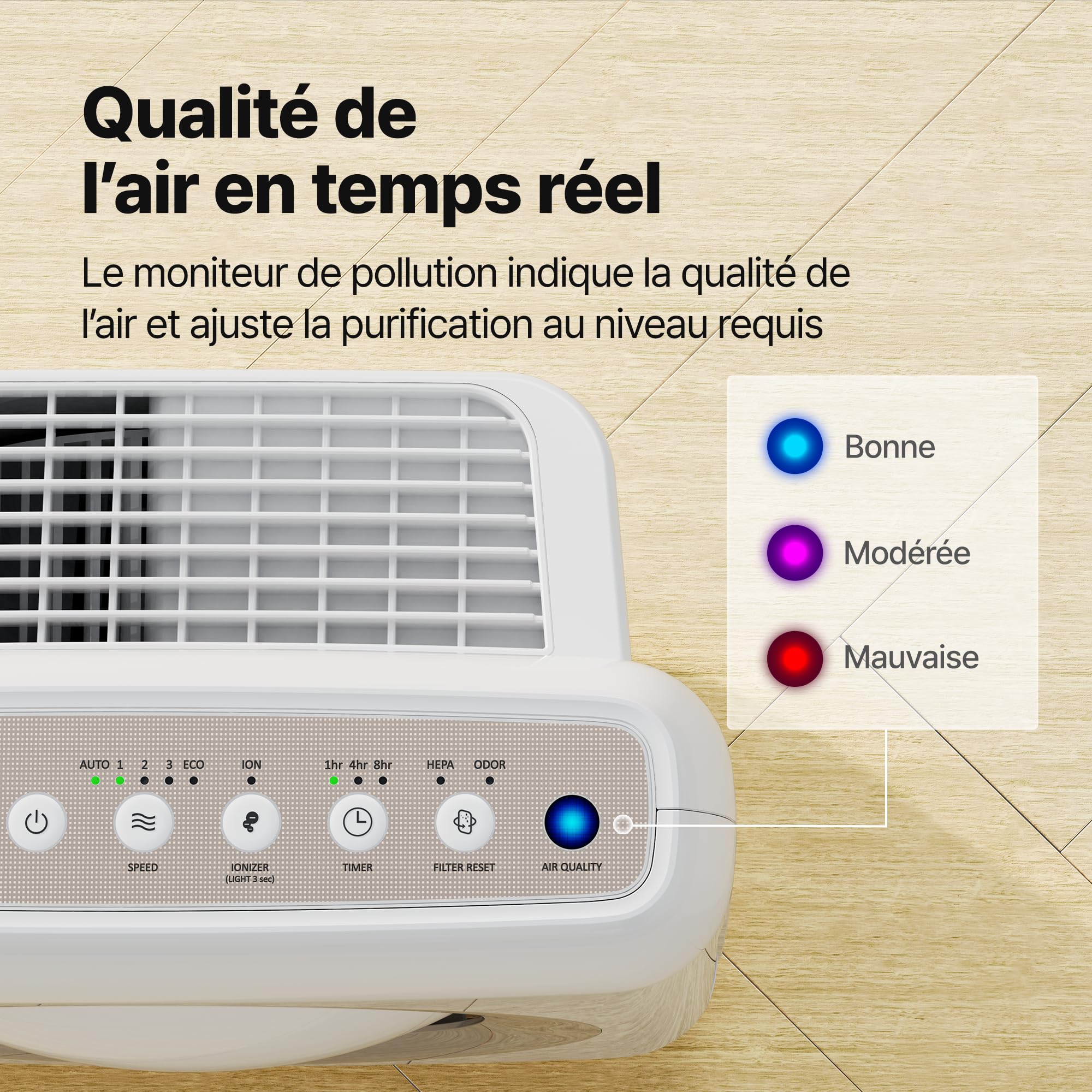 COWAY Purificateur d'air Maison, Choix EU Wirecutter, Mode Eco, Ioniseur, Élimine 99,99% Particules Nocives 0,01 µm Allergie, Fumée, Pollen, Animaux Dom, CADR 421m³/h, Ap-1512hh - MIGHTY (Blanc)