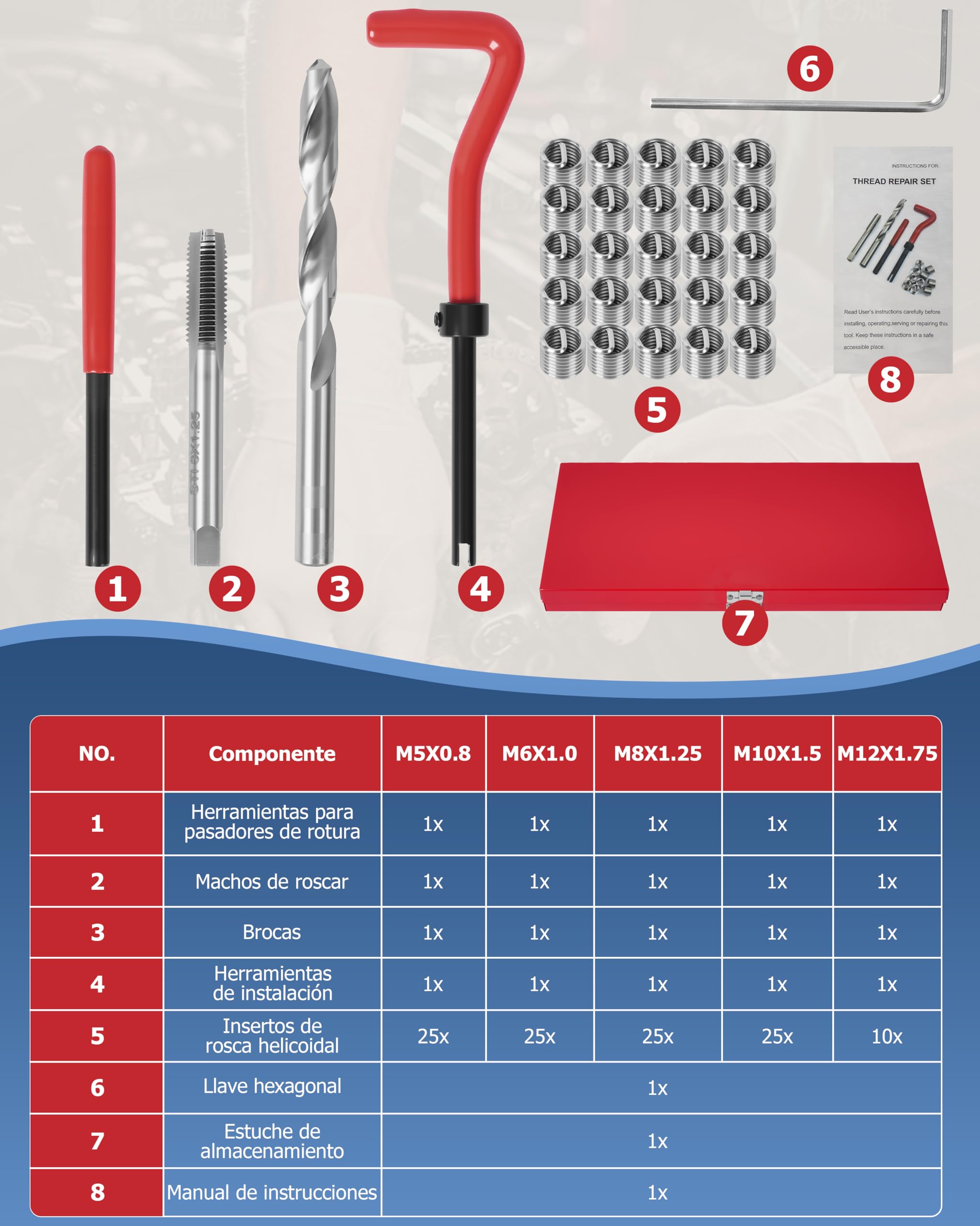 DAYUAN Juego de Reparación de Roscas Kit Helicoil 131 Piezas M5 M6 M8 M10 M12