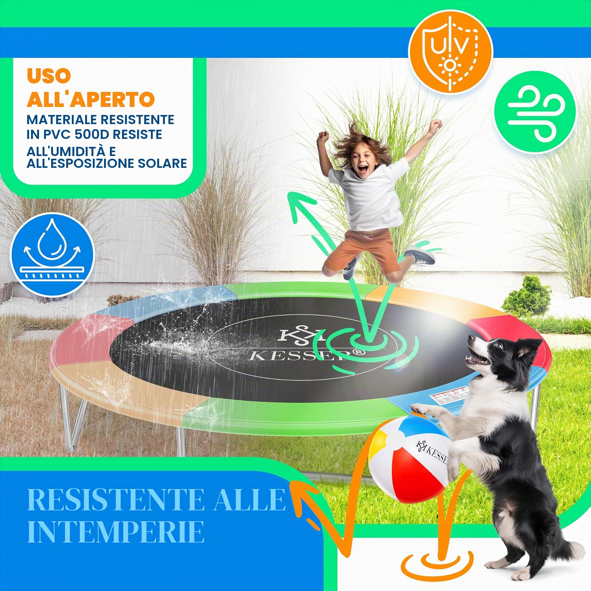 KESSER® Copertura per bordo del trampolino elastico, diametro 244, 305, 366, 427 cm e 30 cm di larghezza, resistente ai raggi UV e antistrappo, protezione per bordi per trampolino da giardino