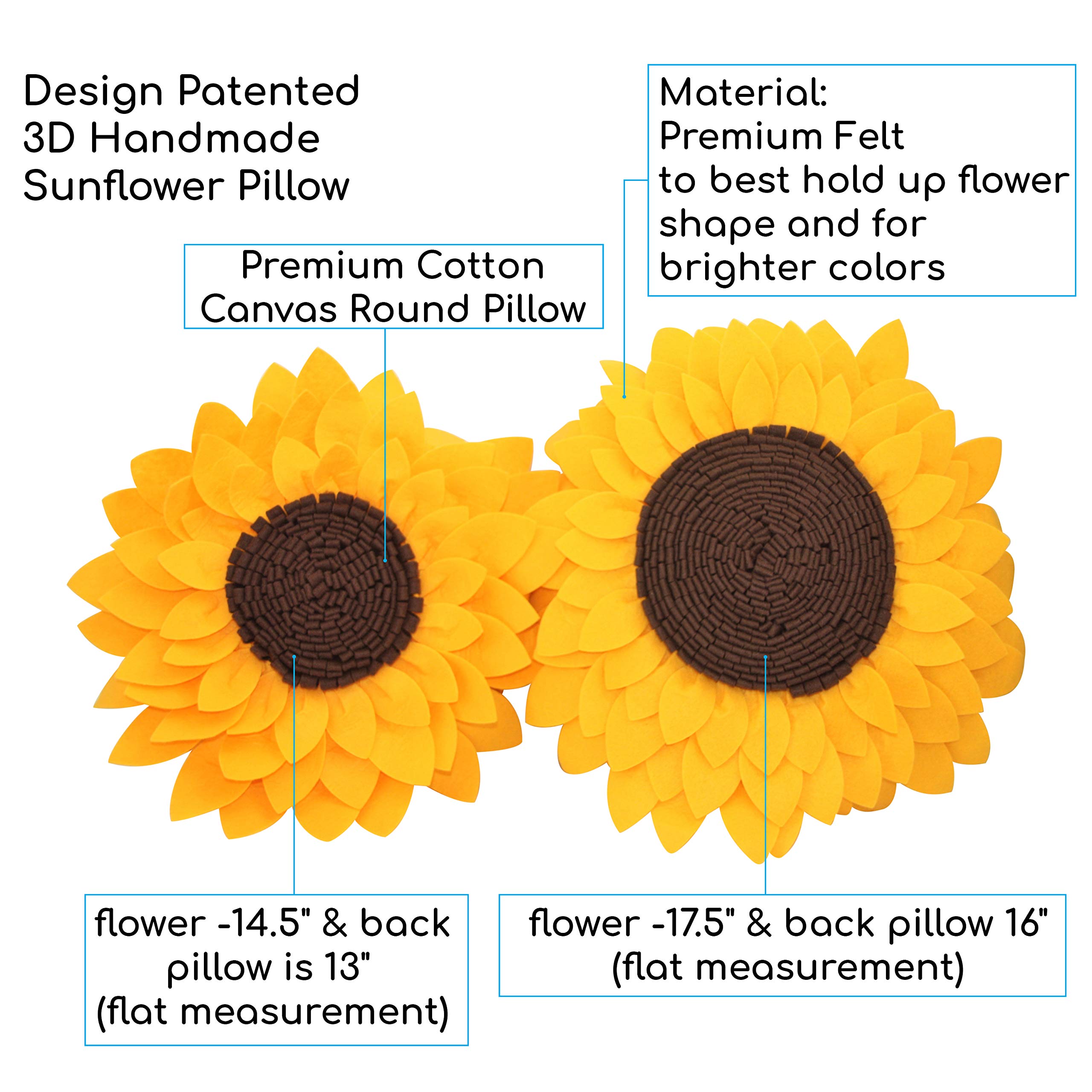round sunflower pillow