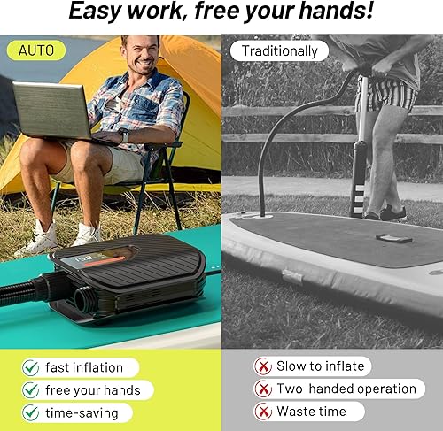 Miniatura 6 de Bomba de tabla de remo de 50 PSI eléctrica portátil, bomba de aire SUP, apagado automático y bomba de conector de coche de 12 V CC para tablas de