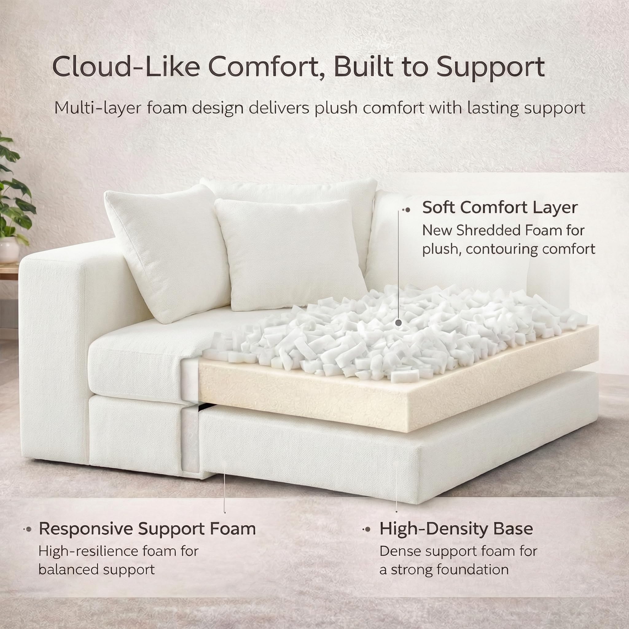 Best White Sectional Couch Picks for 2026 3 NMXUXMN 108'' Oversized Modular Sectional Sofa, Deep-Seat Cloud Couch, Boneless — product photo