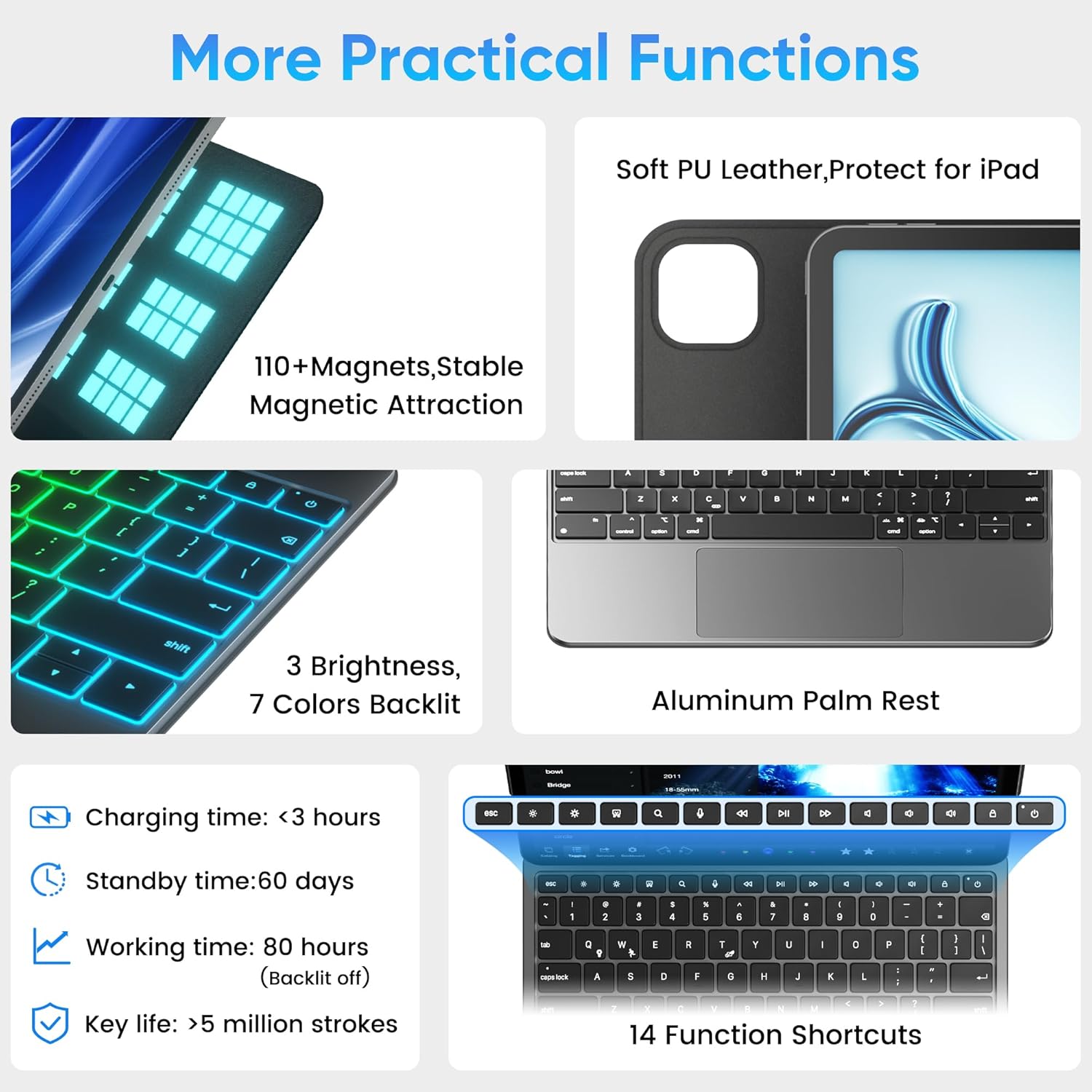 doqo Keyboard Case for iPad Pro 11 inch (M5 2025/M4 2024) Magic Style Magnetic Keyboard Case with Multi-Touch Trackpad Slim 7colors Backlit Aluminum Alloy Black