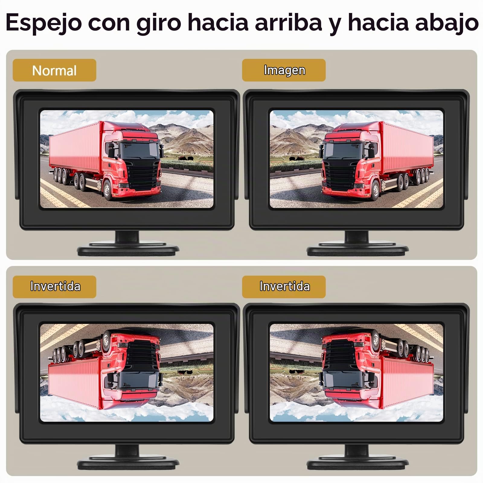 Hodozzy 4,3 Pulgadas Kit de Cámara Trasera Digital Inalámbrica con Monitor Pantalla IPS y Camara AHD Visión Nocturna Impermeable IP68 Cámara de Marcha Atrás Inalámbrico 12V para Automóviles Camiones