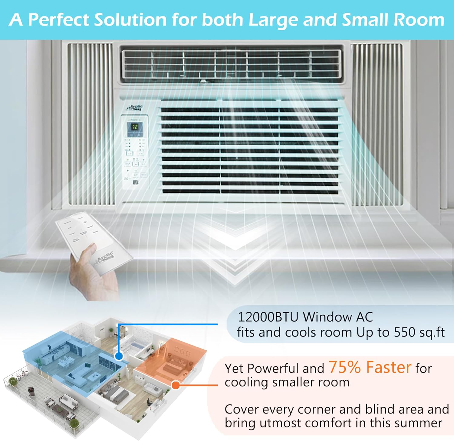 Diagram showing a 12000 BTU window AC cooling a 550 sq ft room, with a floor plan highlighting coverage.