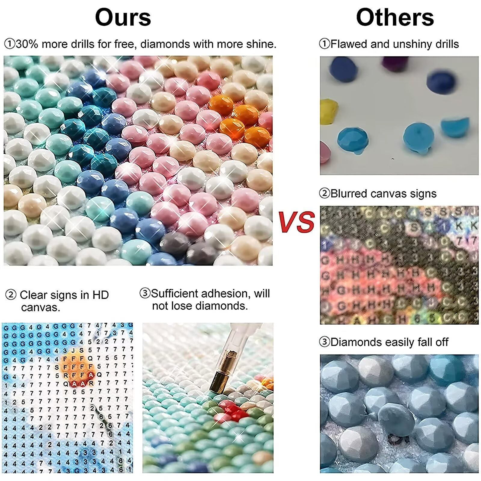 Diamond Painting Drache 120x40cm - 5D Strass Bild Für Wanddekoration