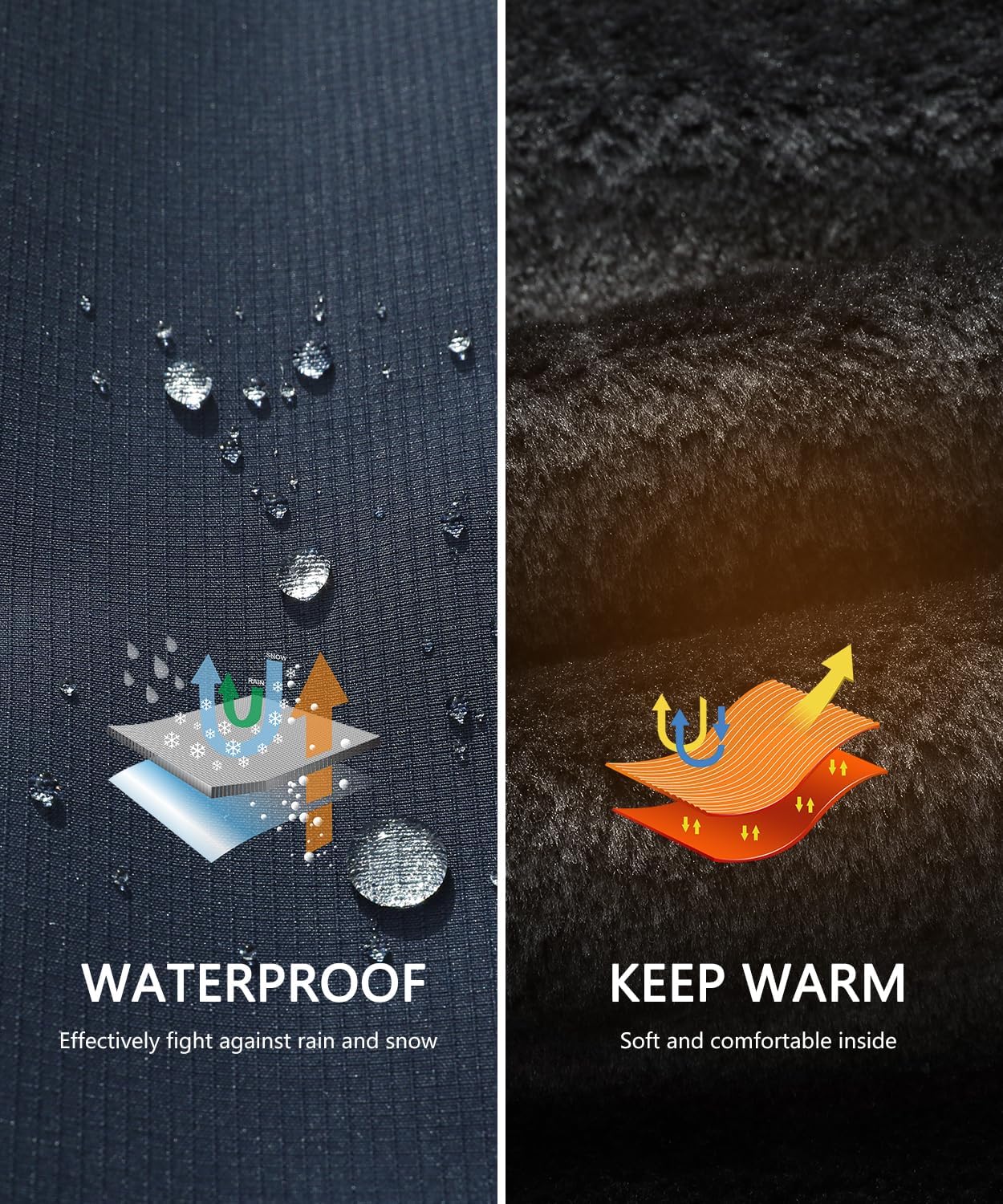 Men’s Winter Ski Snow Jacket - Warm Fleece Lined Parka, Water-Resistant Raincoat For Cold Outdoor Sports - Image 4