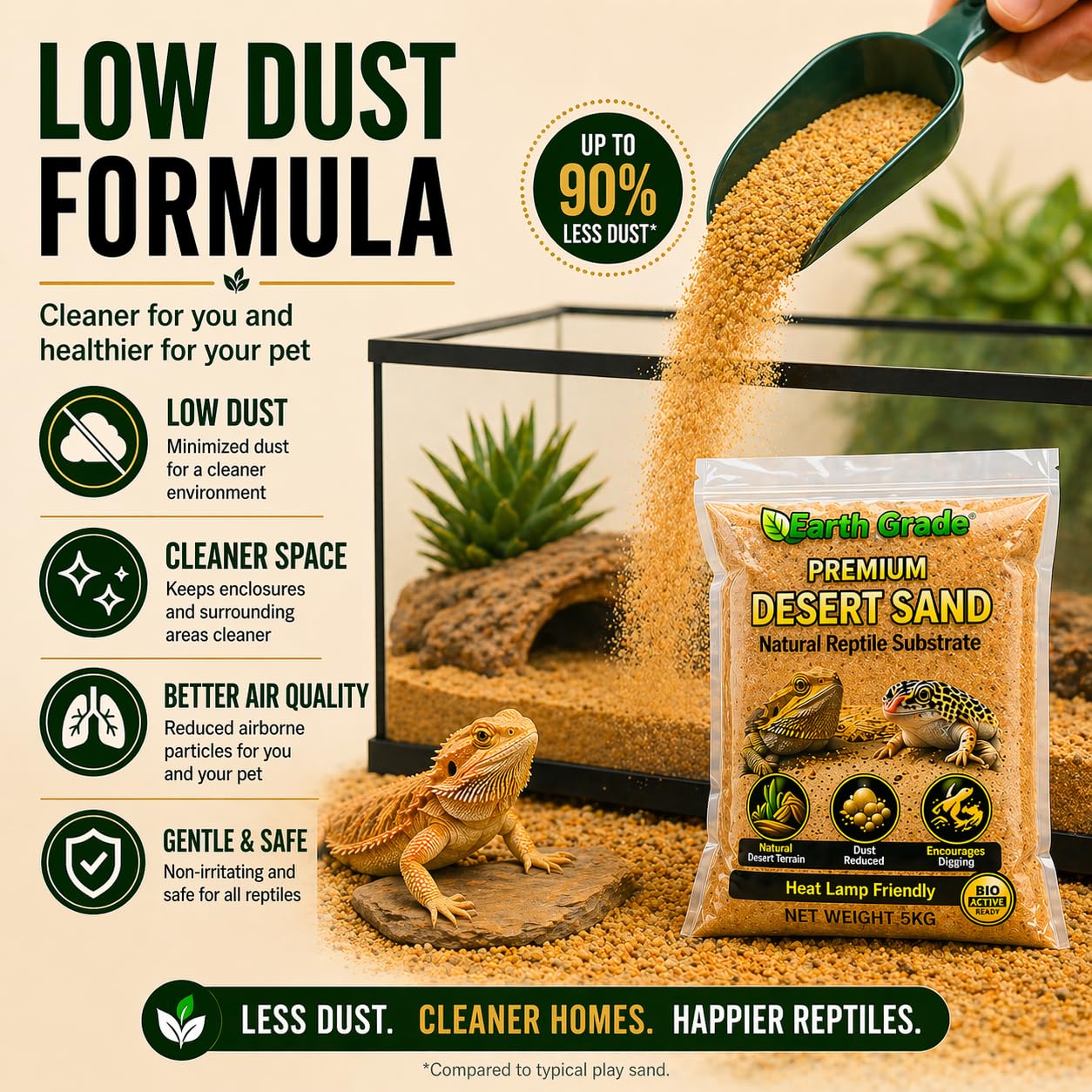 Sable du désert – Substrat naturel pour reptiles pour dragons barbu, geckos et lézards – Réduction de la poussière, sans danger pour la lampe – Encourage le creusement naturel et le