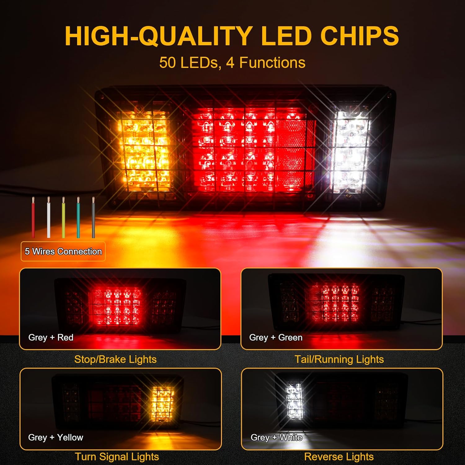 2 Pack 40 LED Trailer Tail Lights Kit with Iron Net Protection, Super Bright Waterproof Brake Turn Signal Reverse Lights for Truck, RV, Boat & Camper 10-30V