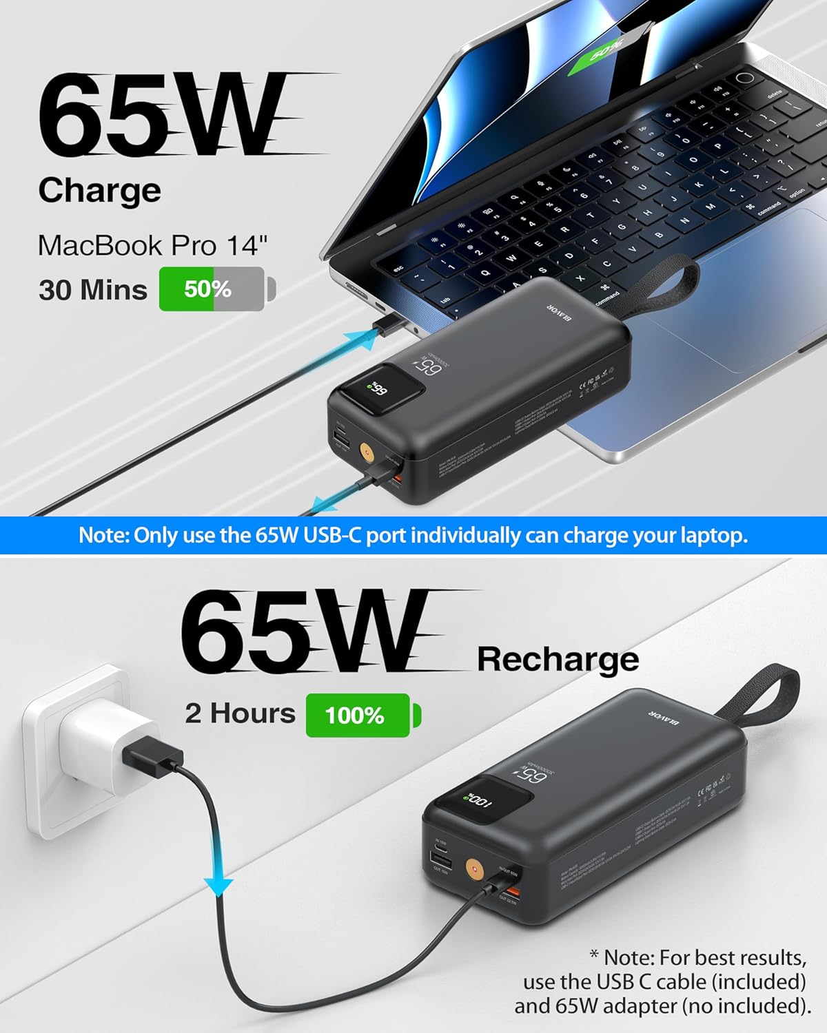 BLAVOR Power Bank 30000mAh, USB C Port 65W Laptop Barbados Ubuy