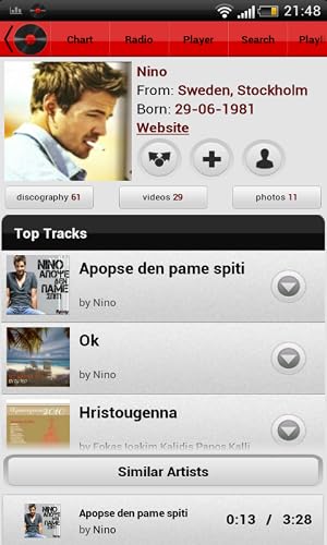 Mygreek.fm #TOP4