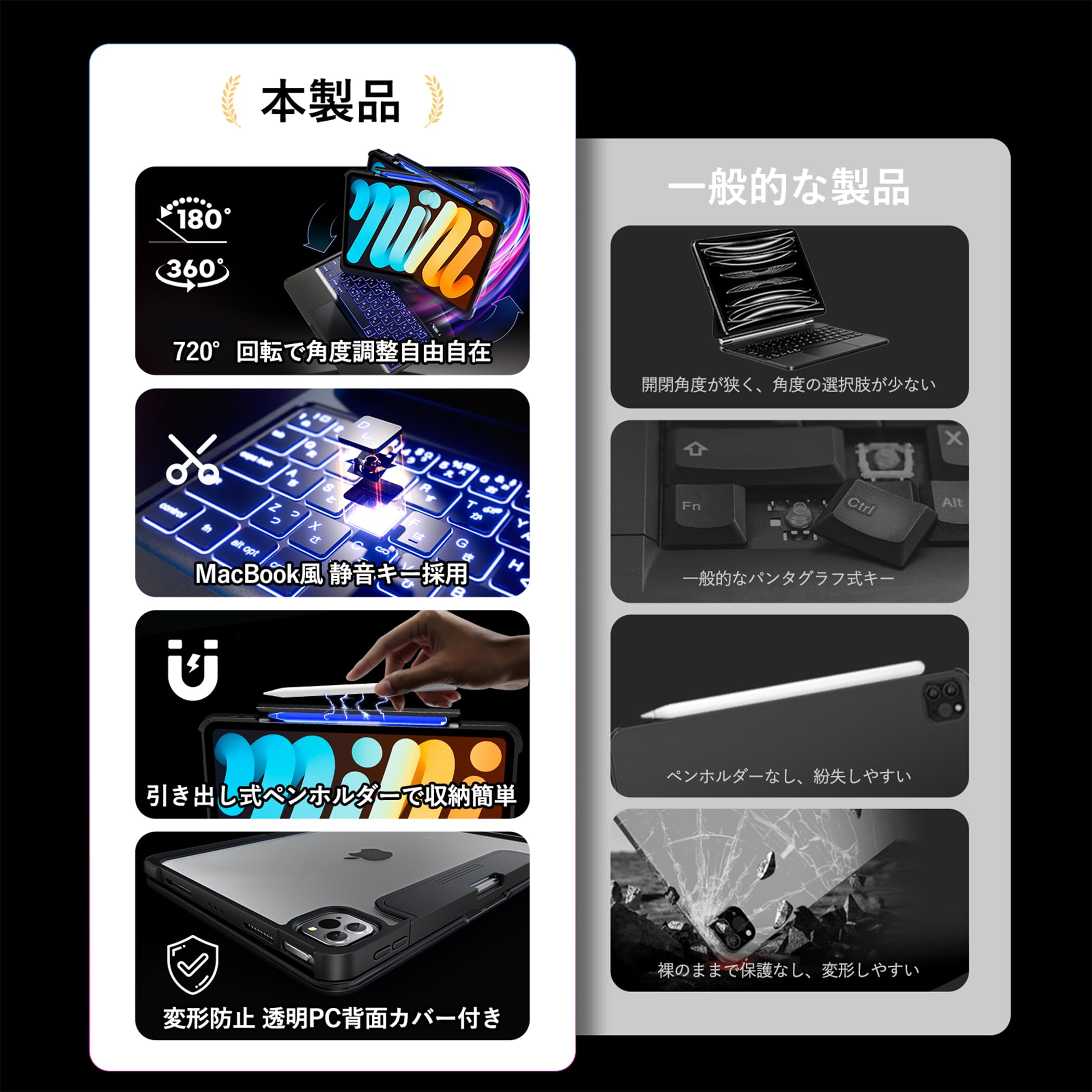 Amazon.co.jp: BJBT ipad キーボードケース Pro（M4/M5）13インチ対応