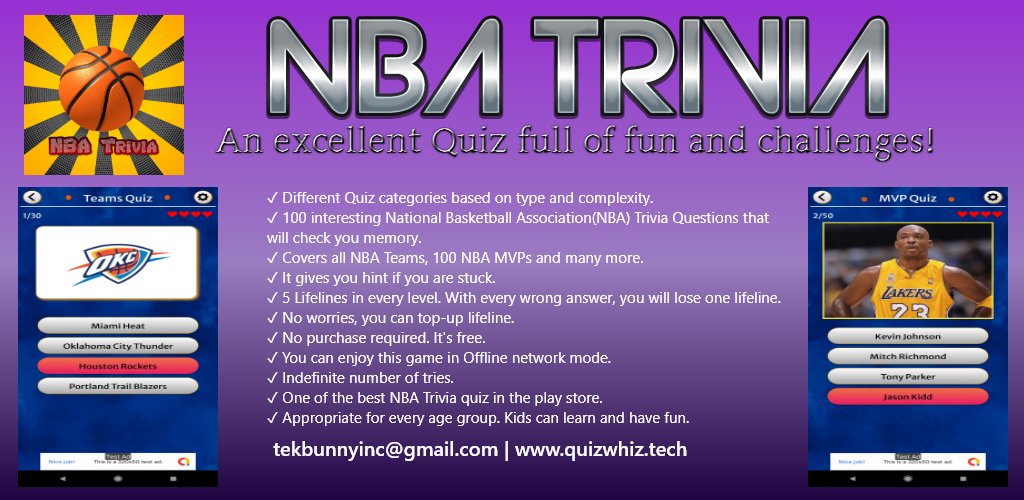 Which Team Has Won The Most Nba Trivia Questions