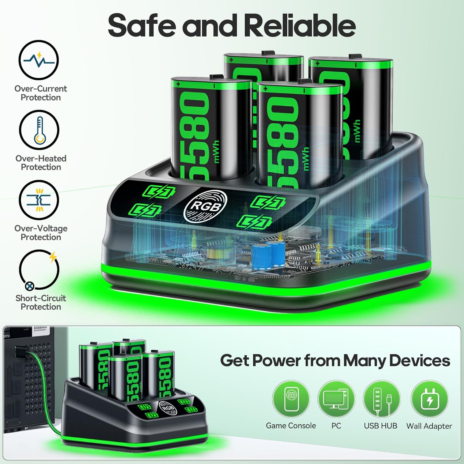 Charger with 4 x 5580mWh Rechargeable Battery Packs for Xbox One/Xbox Series X|S, Rechargeable Batteries for Xbox Controllers with Charging Station for Xbox One/One S|X/Elite