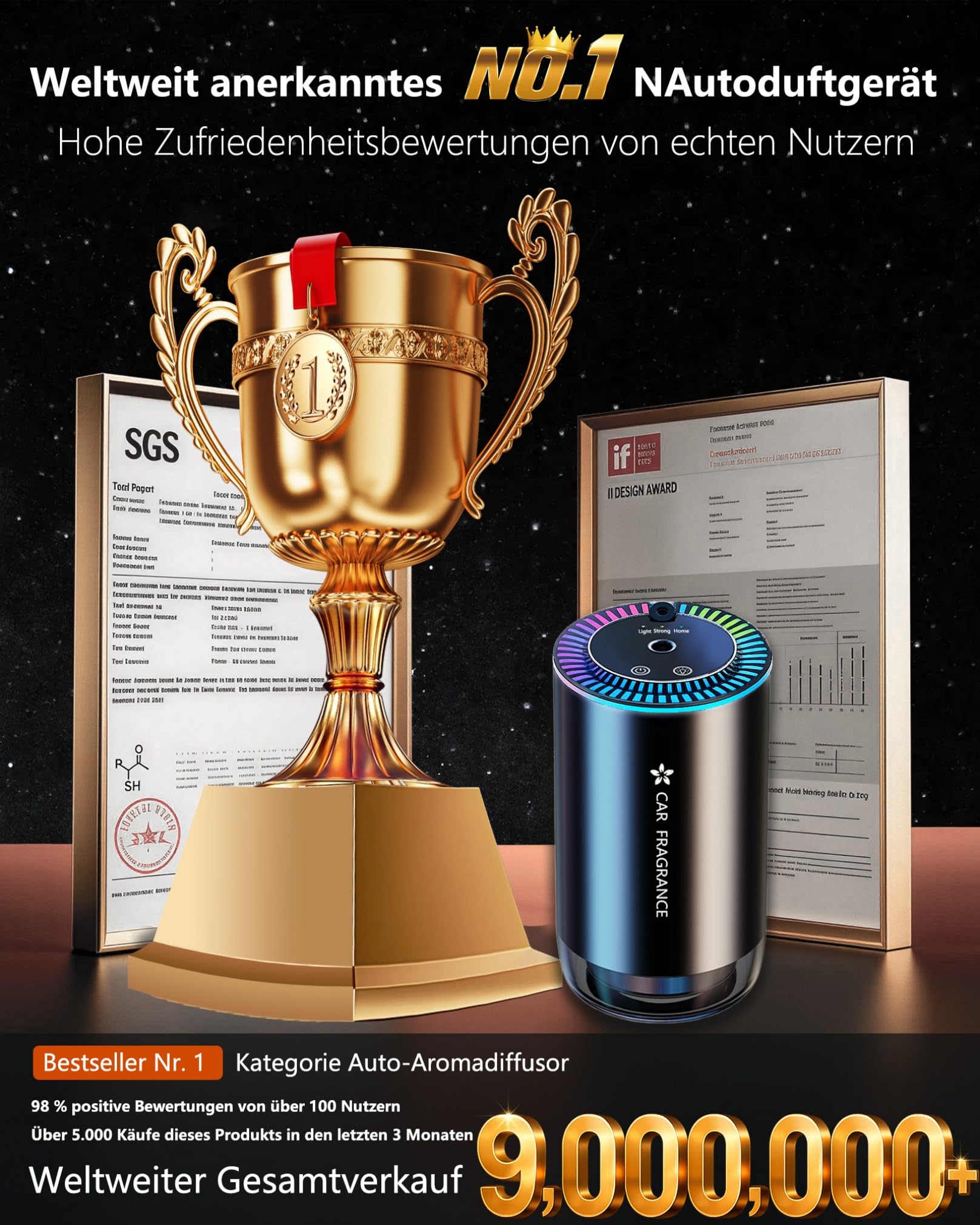 2026 Auto Lufterfrischer mit 50ml Parfüms, Auto Elektrischer Duft, Ultraschall-Zerstäuber, Intelligente 3 Modi, Auto EIN/Ausschalten, Eingebauter Akku, Aroma Diffusor Hält 5 Monate BJ-577(Cologne)